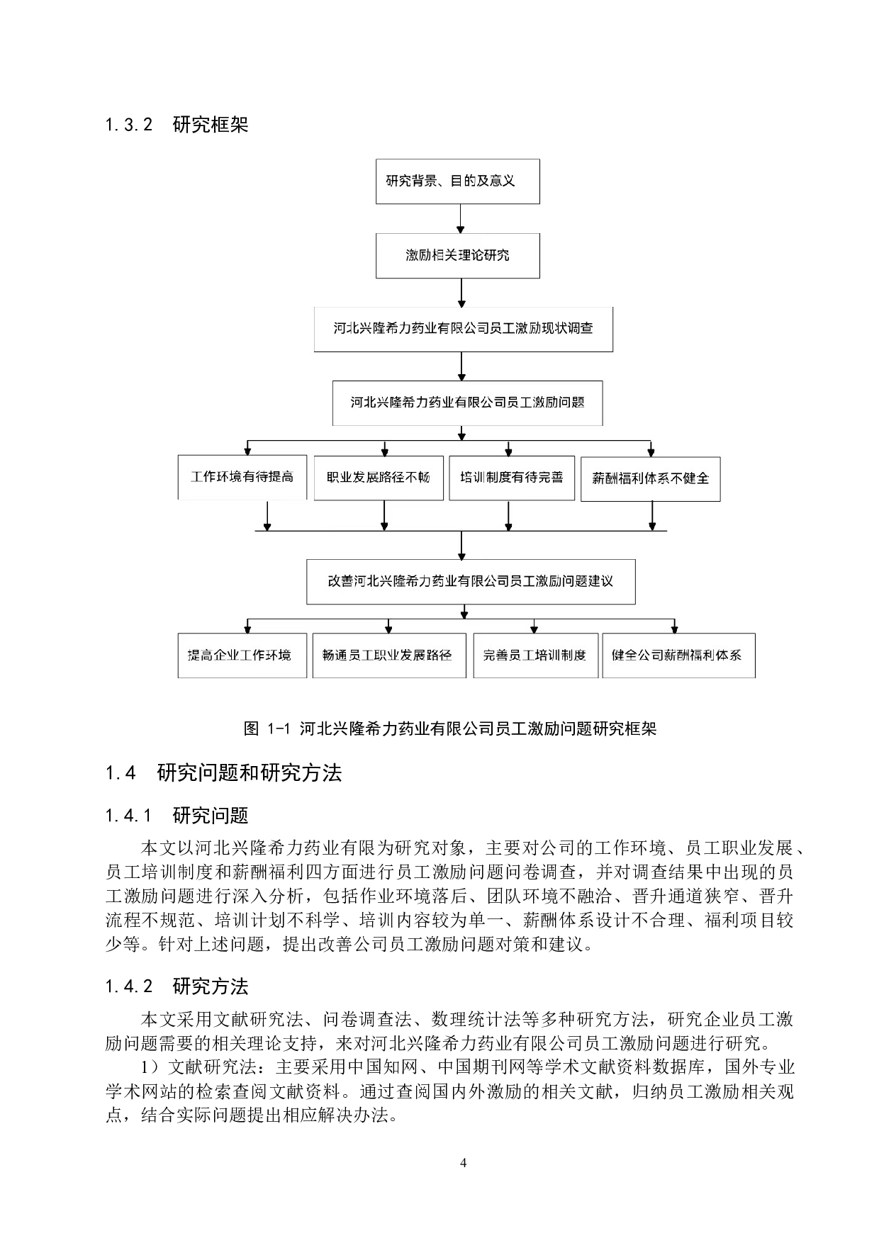 河北兴隆希力药业有限公司员工激励问题研究-17666字.docx 第8页