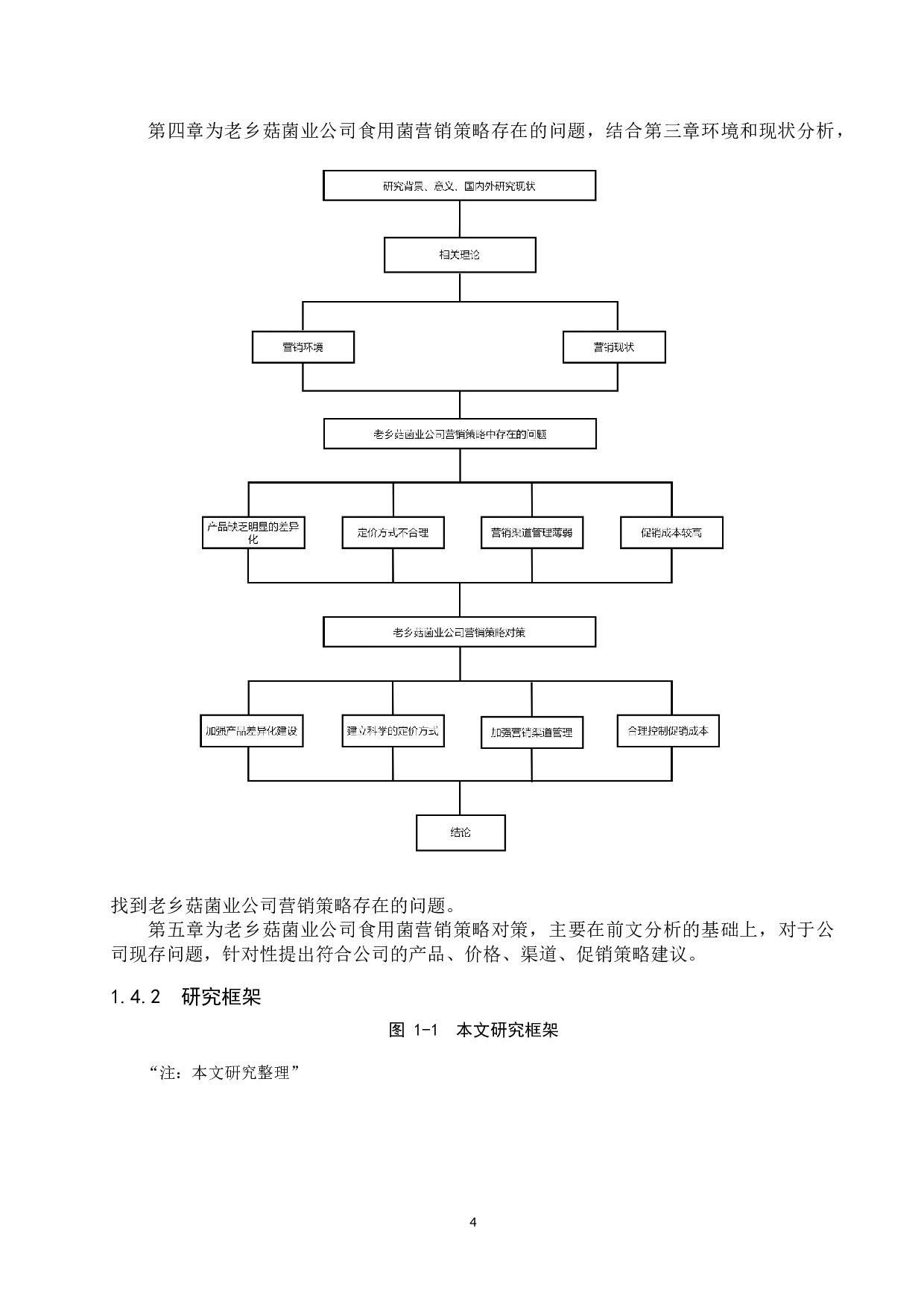 老乡菇菌业公司营销策略问题研究-21461字.docx 第8页