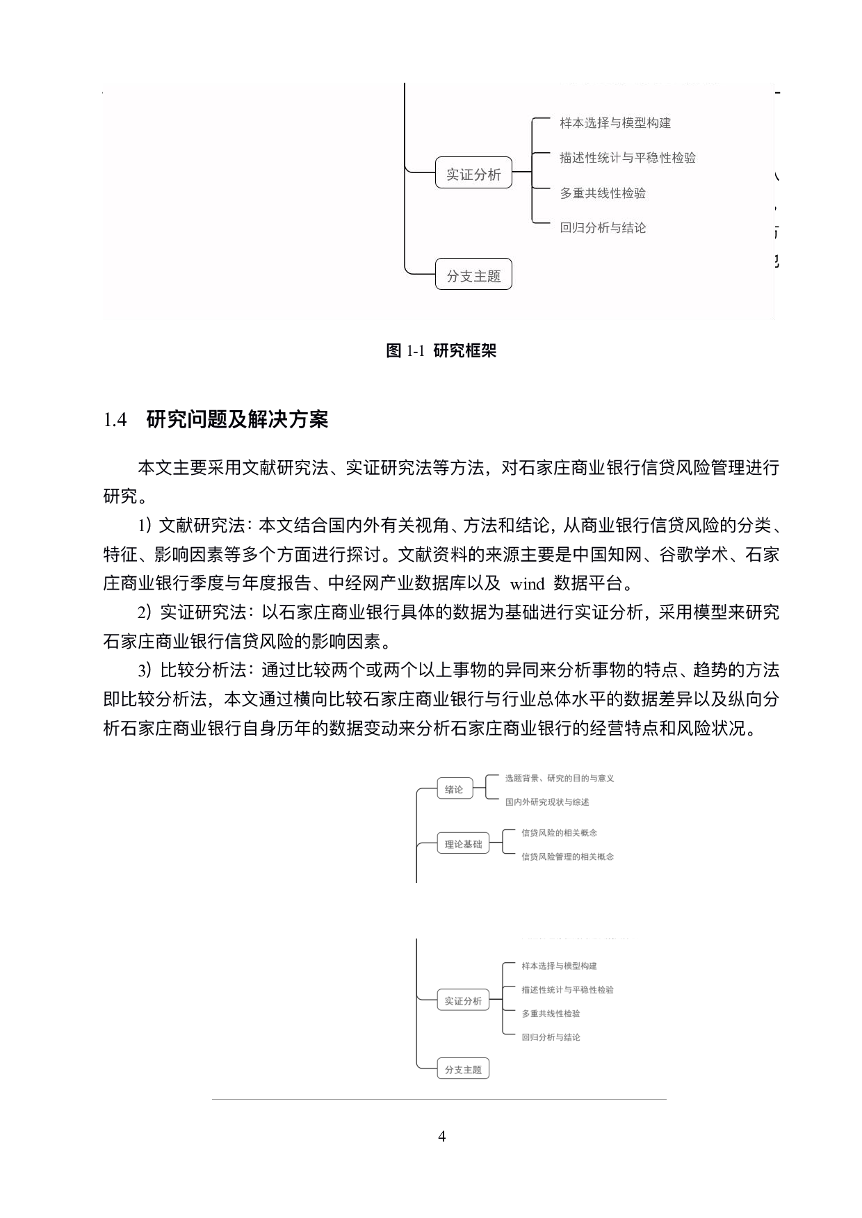 石家庄商业银行信贷风险管理研究-17927字.pdf 第8页