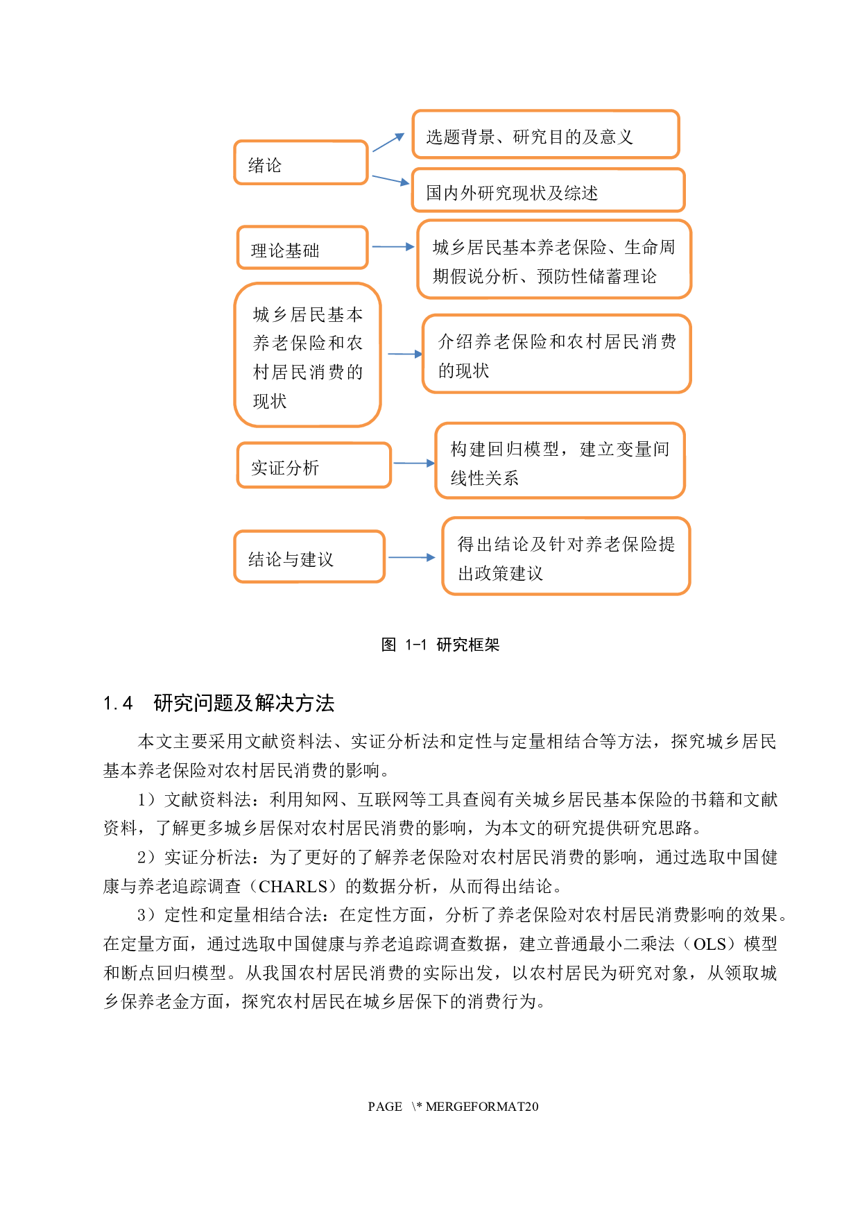 城乡居民基本养老保险对农村居民消费的影响&mdash;以河北省为例-14455字.docx 第8页