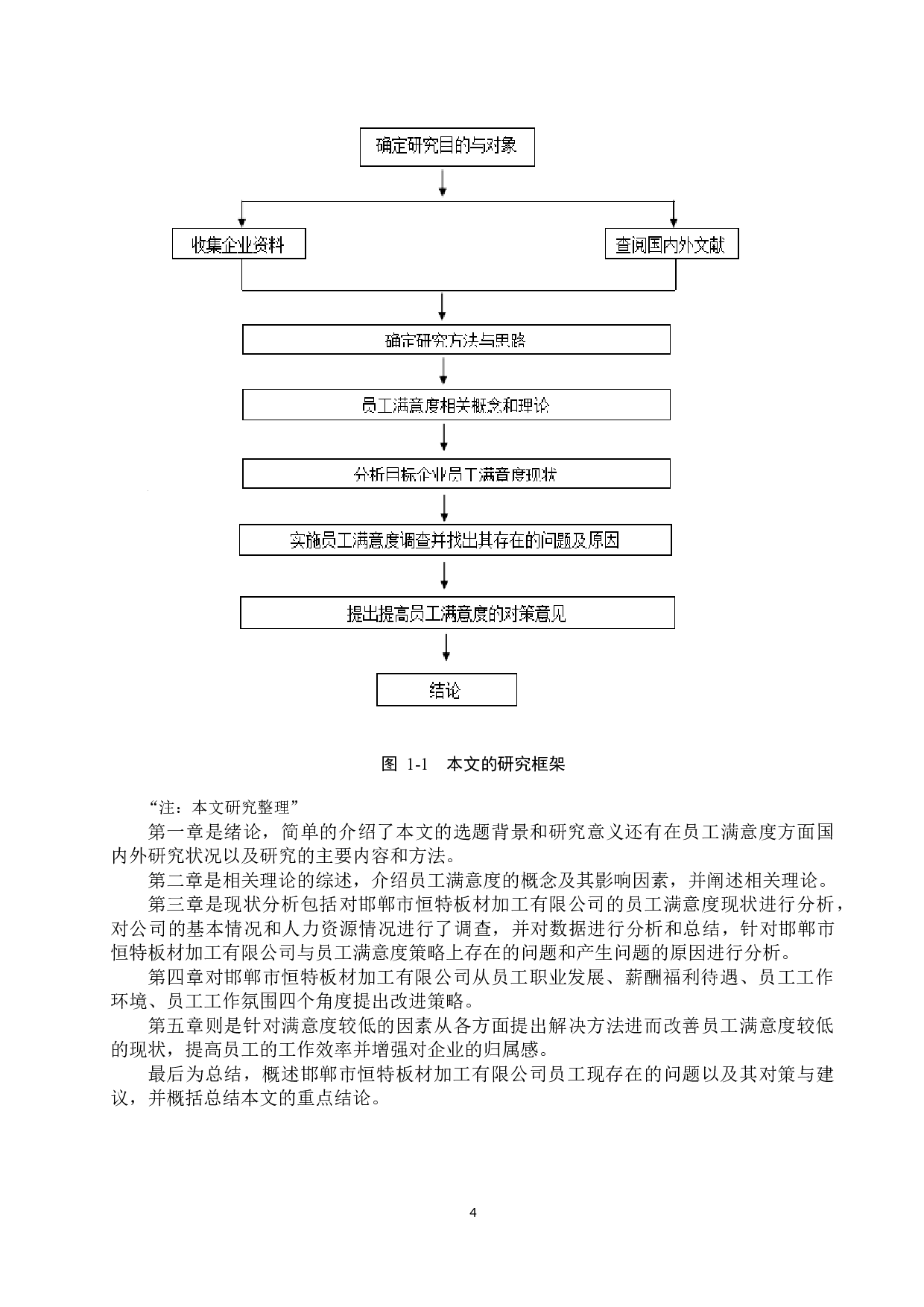 邯郸市恒特板材加工有限公司员工满意度研究-16929字.docx 第8页