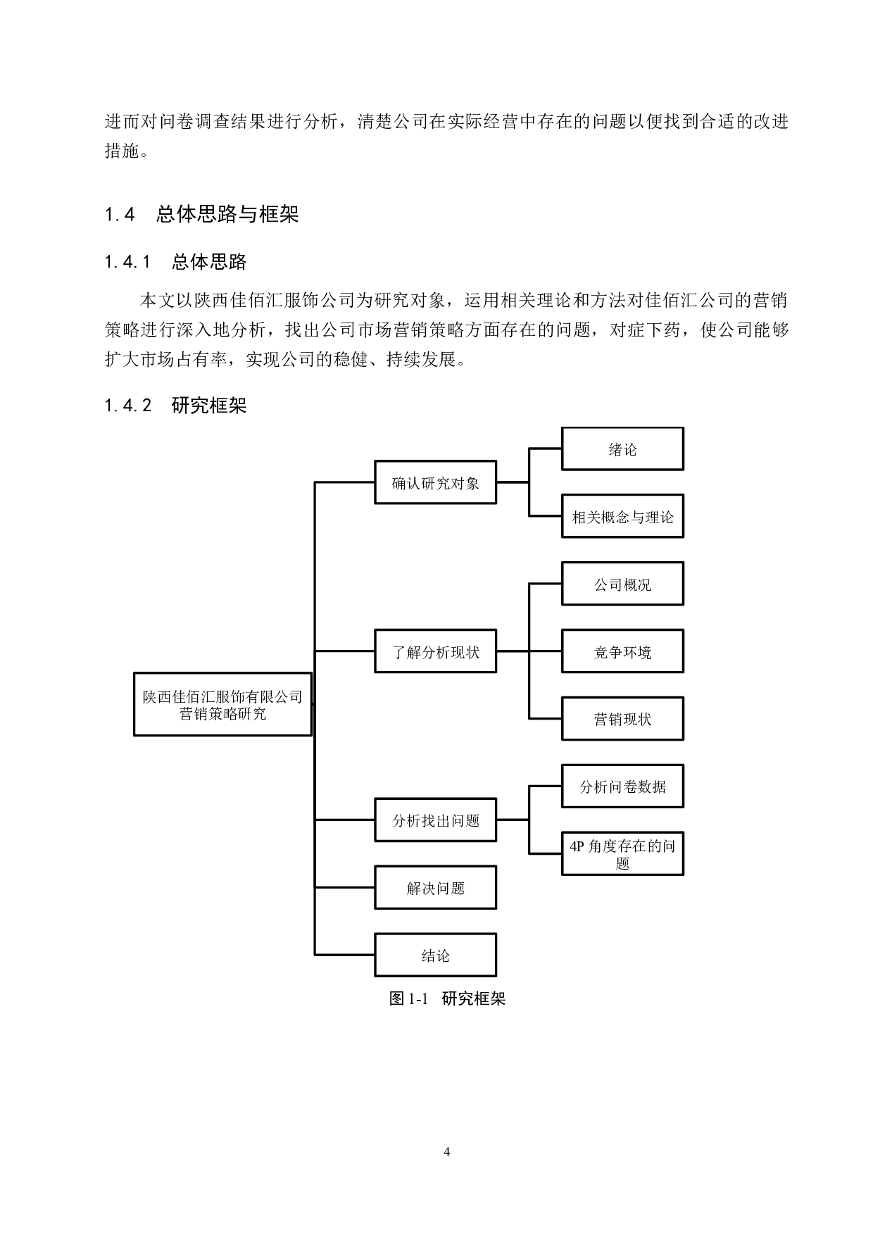 陕西佳佰汇服饰有限公司营销策略研究-16995字.docx 第8页