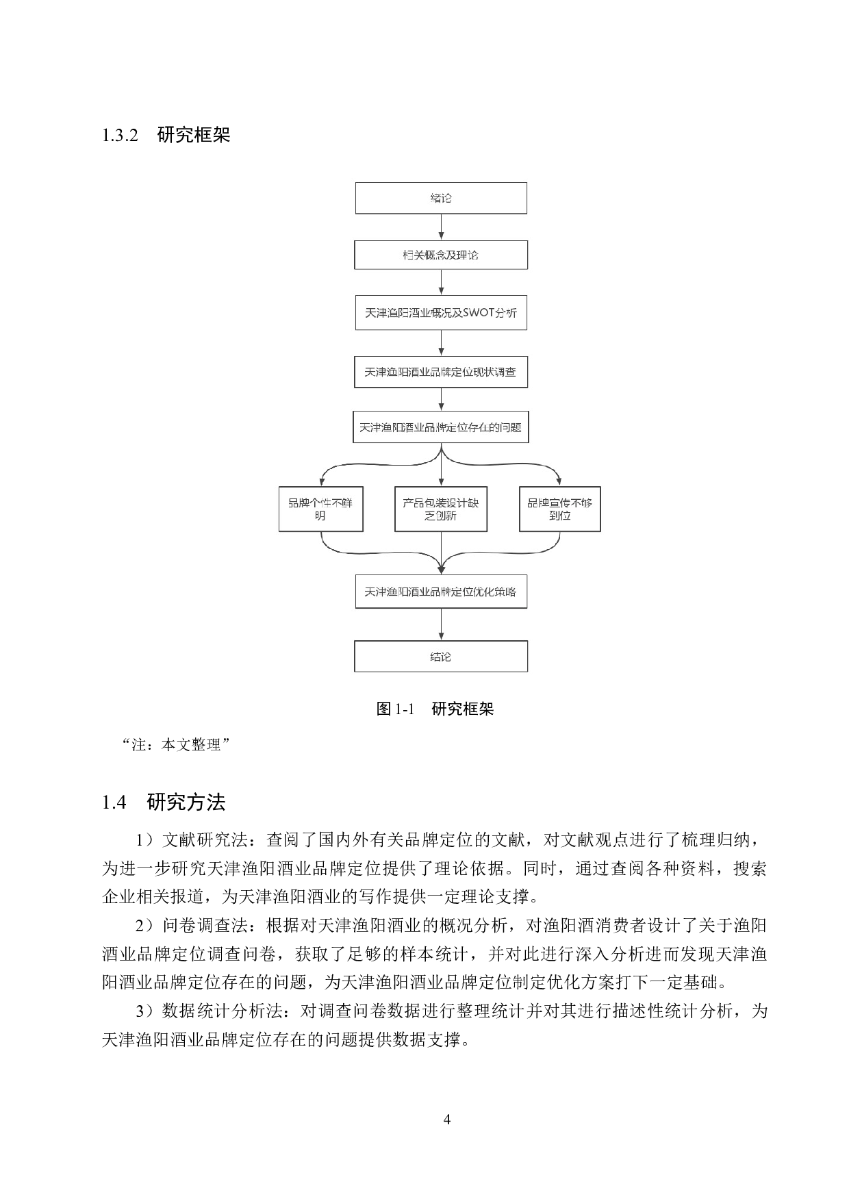 天津渔阳酒业品牌定位研究-19874字.docx 第8页