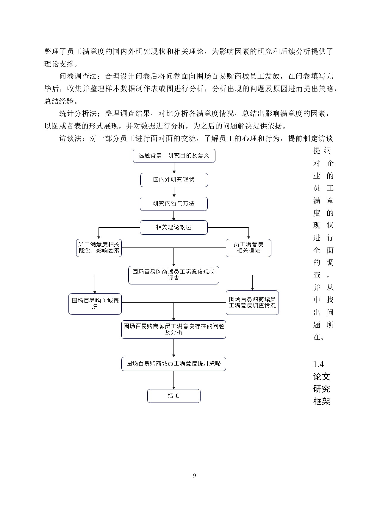 围场百易购商城员工满意度提升策略研究-18218字.docx 第9页