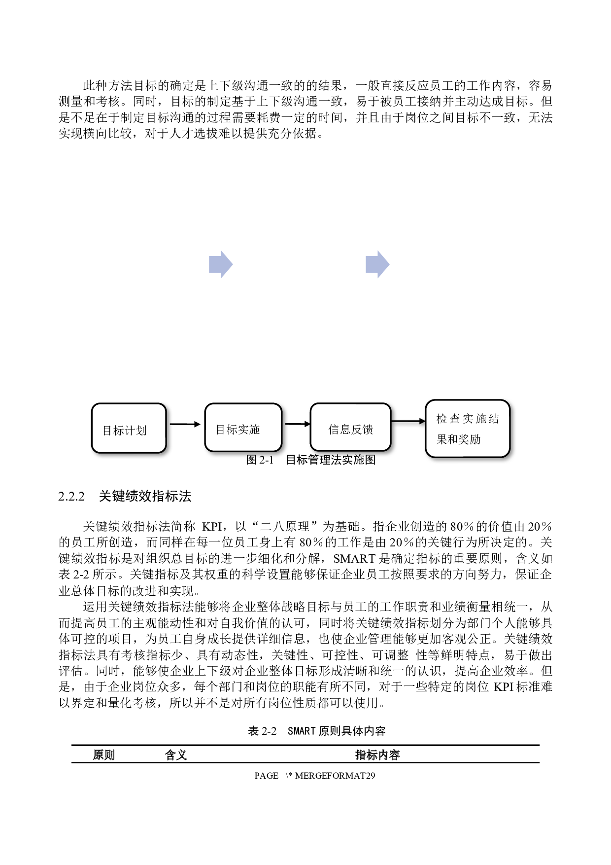 保定天川公司基层员工绩效考核体系研究-17871字.docx 第10页