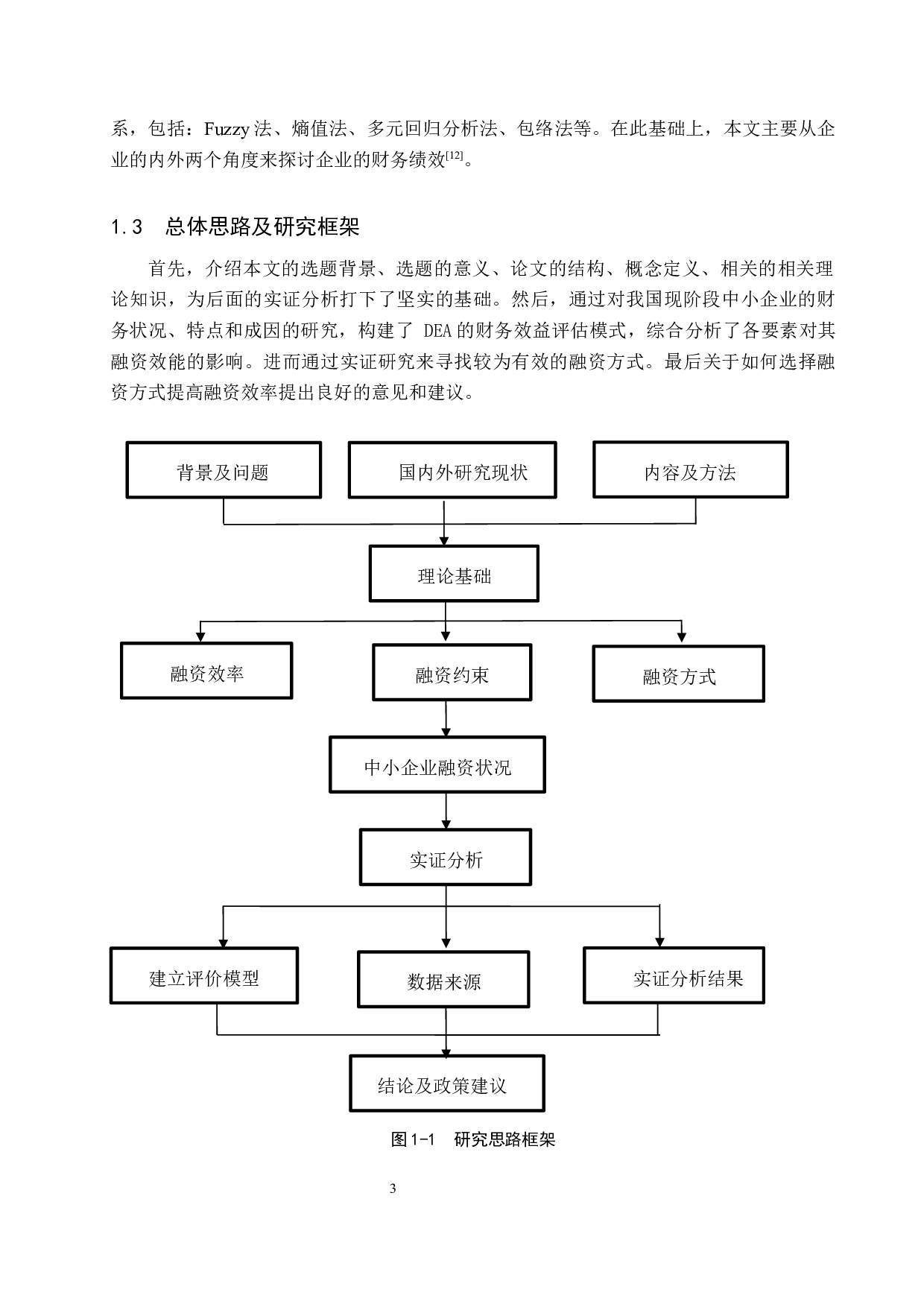 中小企业融资方式及融资效率研究-20574字.docx 第8页