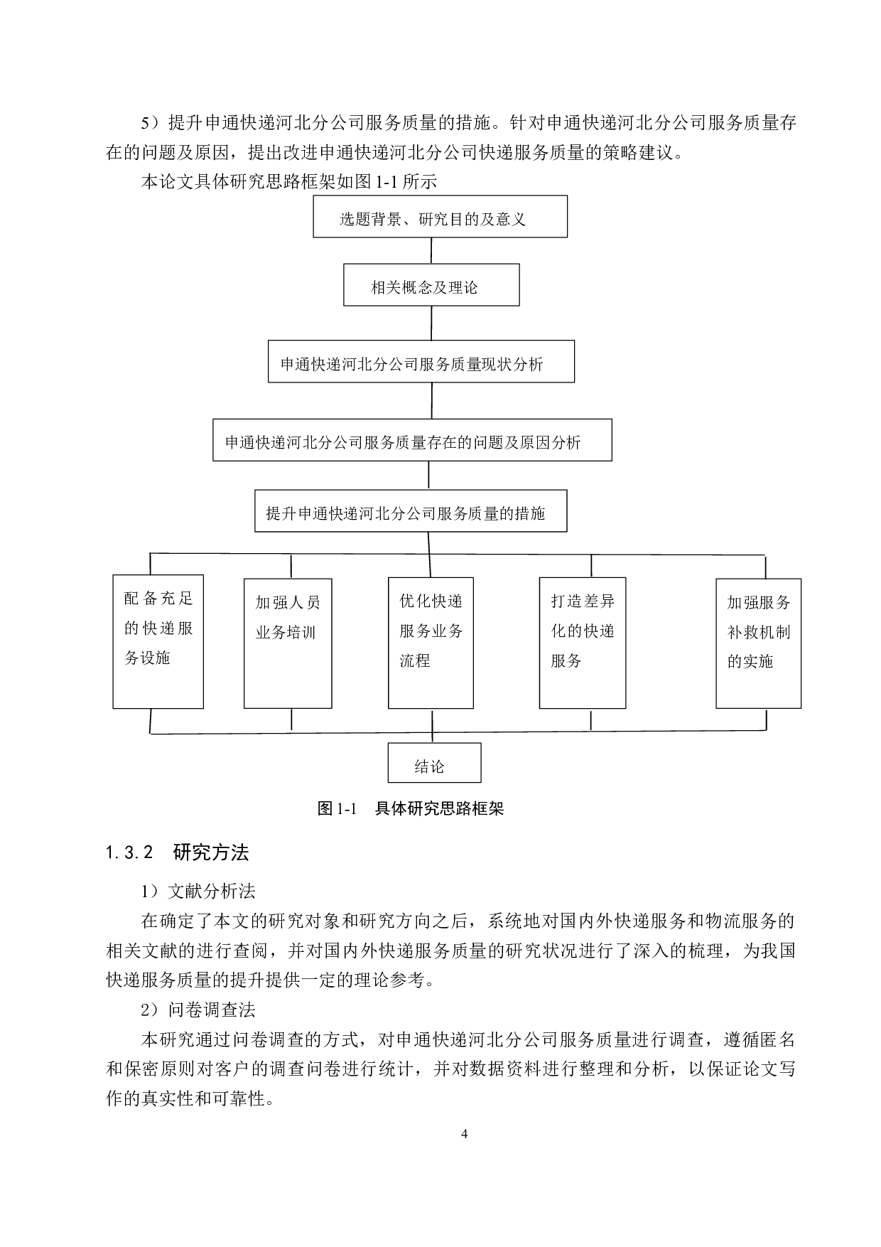 申通快递河北分公司服务质量提升研究-17905字.docx 第8页
