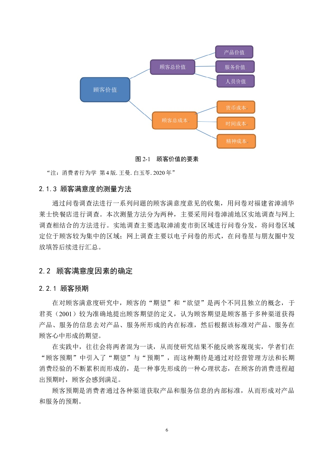 福建漳浦华莱士快餐顾客满意度提升策略研究-16215字.docx 第10页