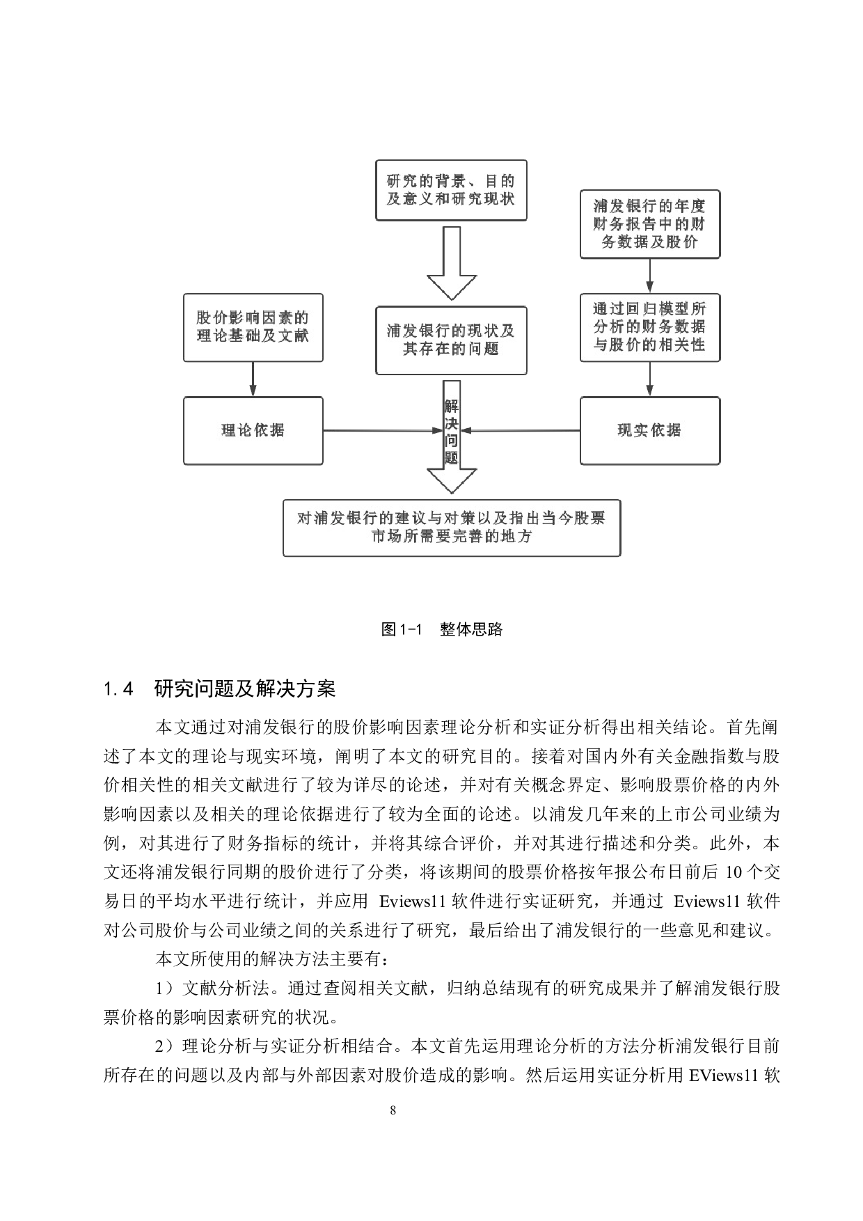 浦发银行股价影响因素研究-16434字.docx 第10页
