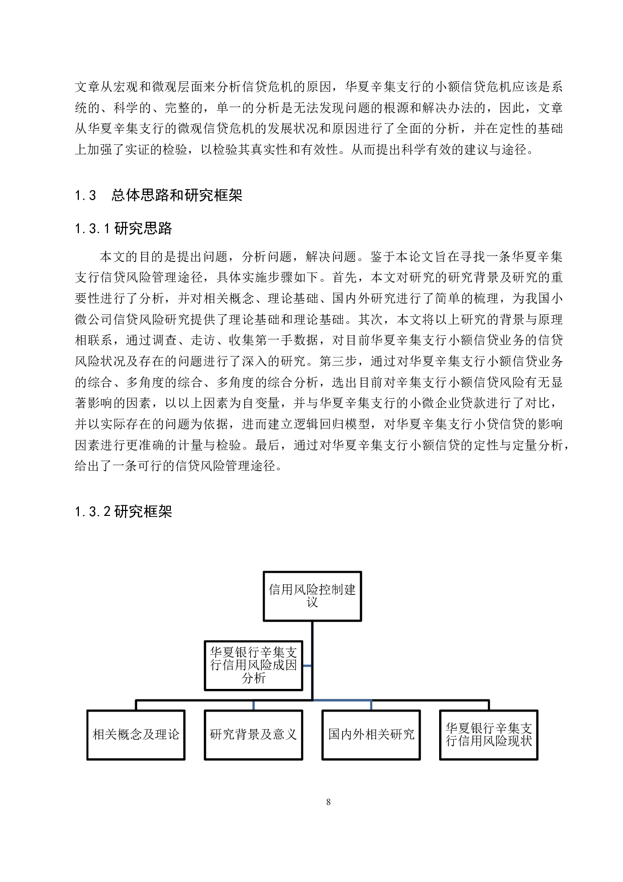 华夏银行辛集支行小微企业贷款信用风险研究-21876字.docx 第8页