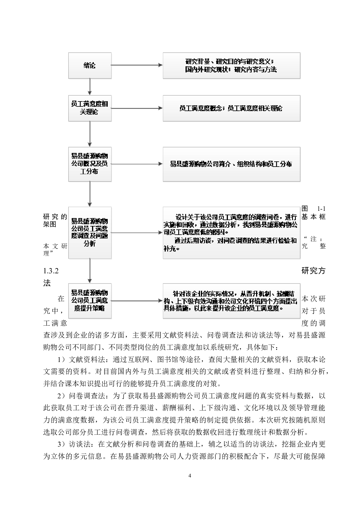 易县盛源购物公司员工满意度提升策略研究-20733字.docx 第8页