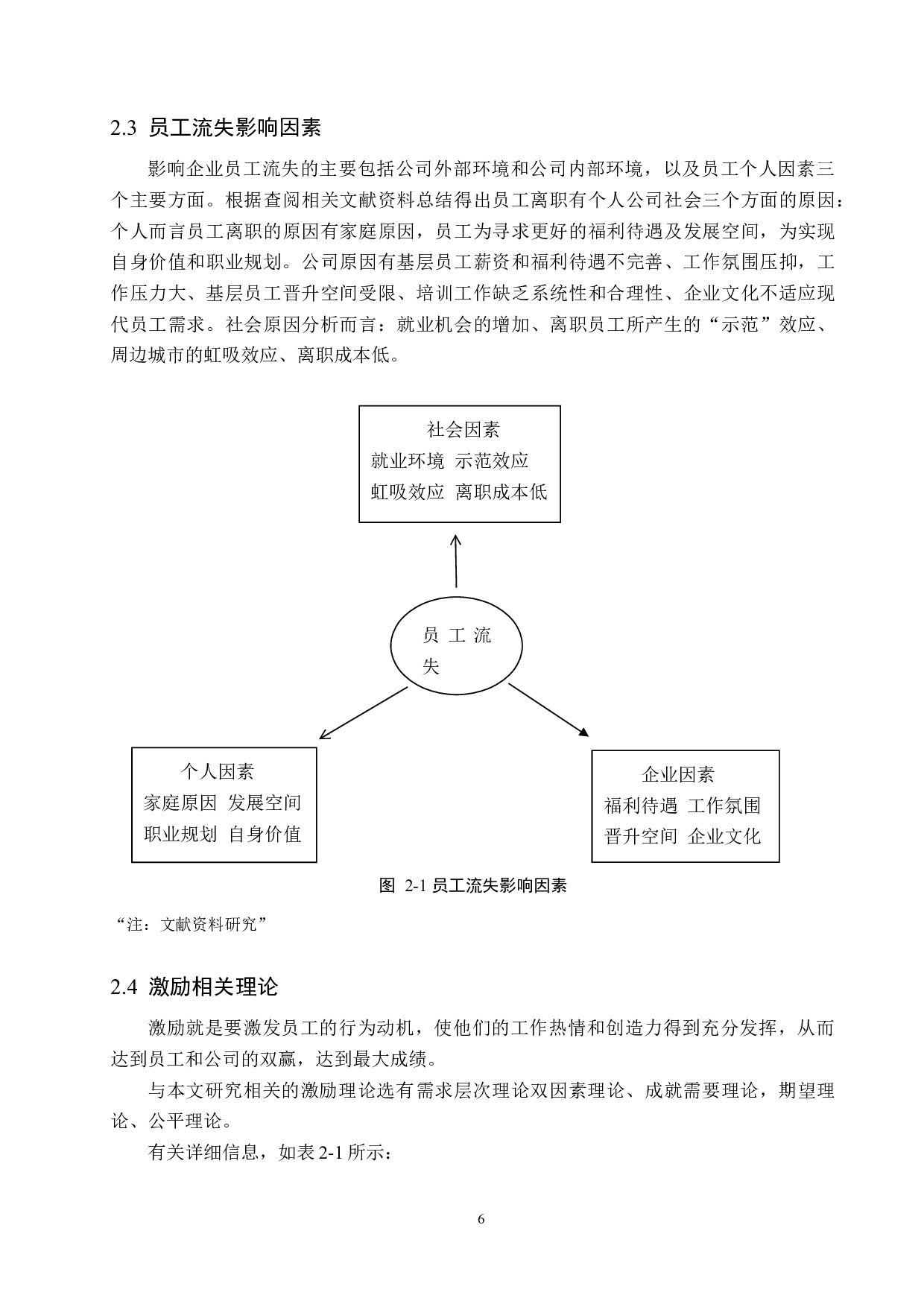 神湖四季生态园基层员工流失问题研究-17511字.docx 第10页