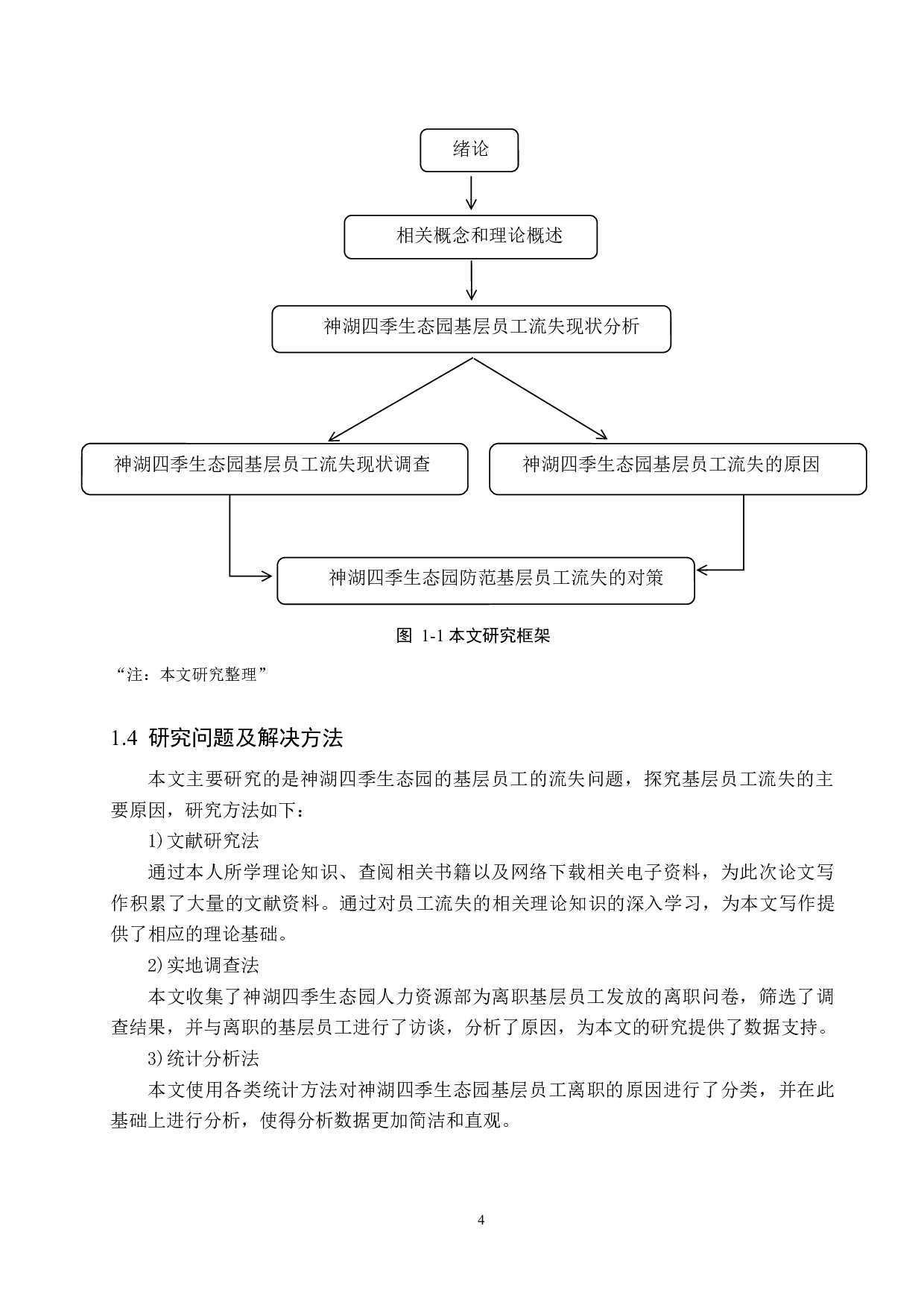 神湖四季生态园基层员工流失问题研究-17511字.docx 第8页