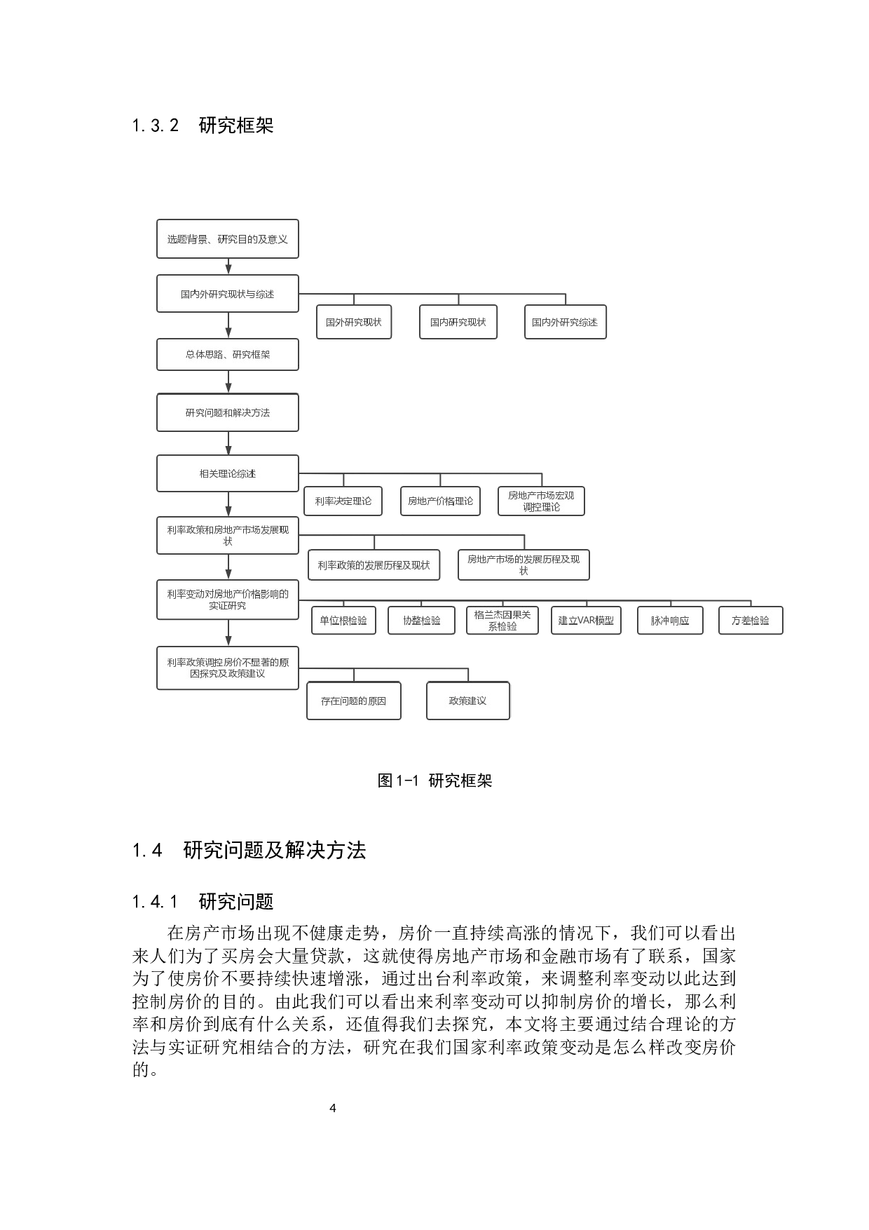 利率变动对我国房地产价格影响的研究-20694字.docx 第8页