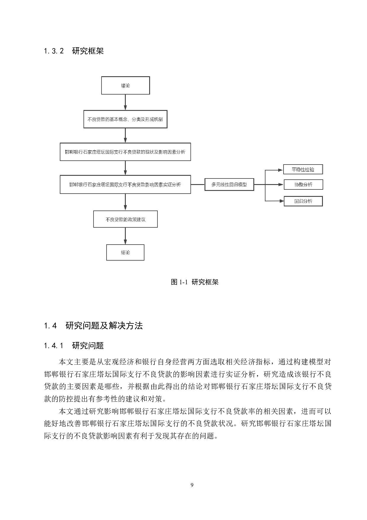 邯郸银行石家庄塔坛国际支行不良贷款的影响因素研究-20889字.docx 第9页