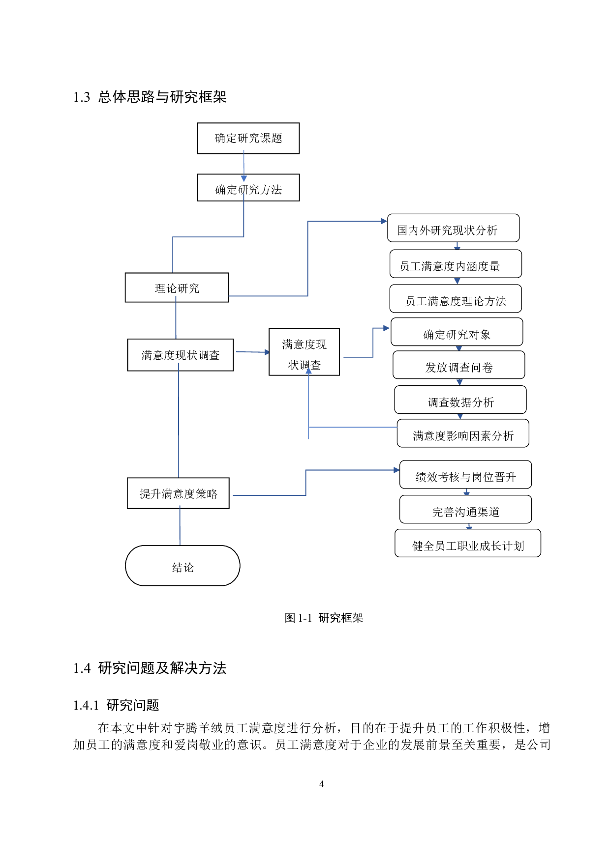 邢台市清河县宇腾羊绒制品有限公司员工满意度分析-18419字.docx 第9页