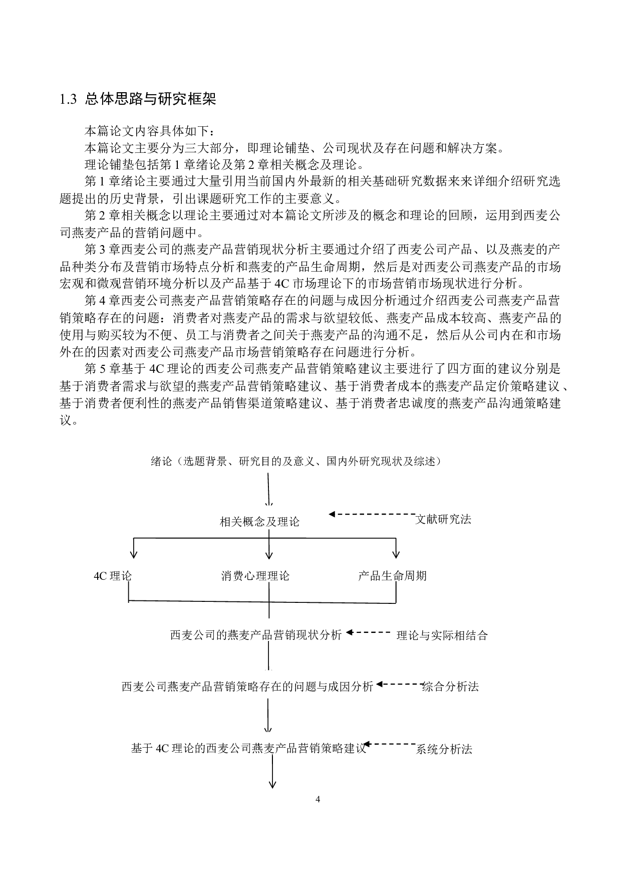 基于4C理论西麦公司燕麦产品营销策略研究-21364字.docx 第8页