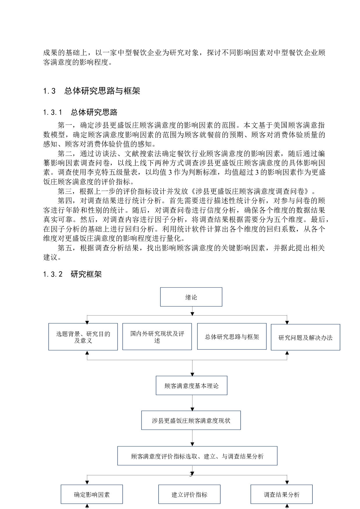 涉县更盛饭庄顾客满意度的影响因素研究-19732字.docx 第7页
