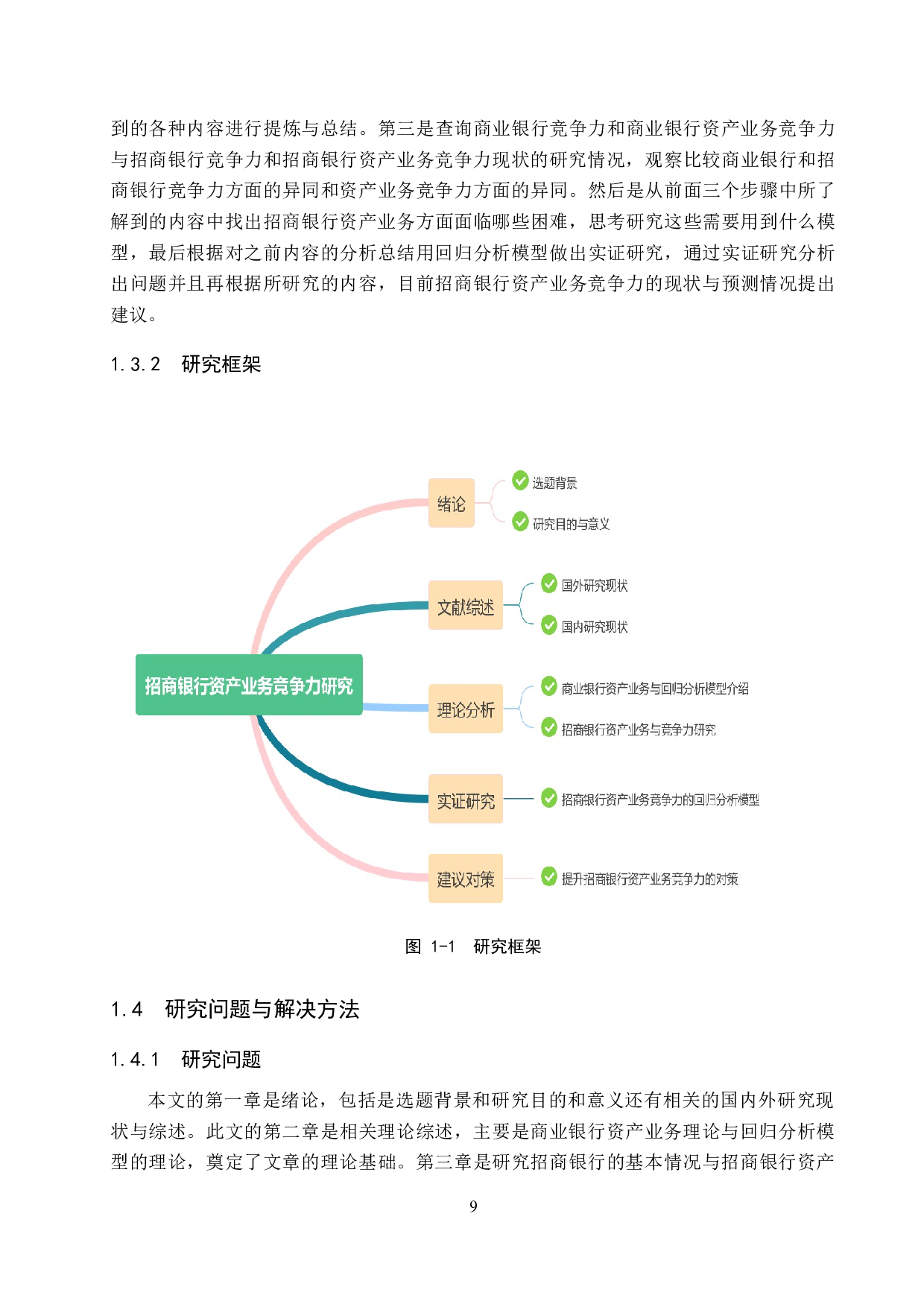 招商银行资产业务竞争力研究-17080字.docx 第9页