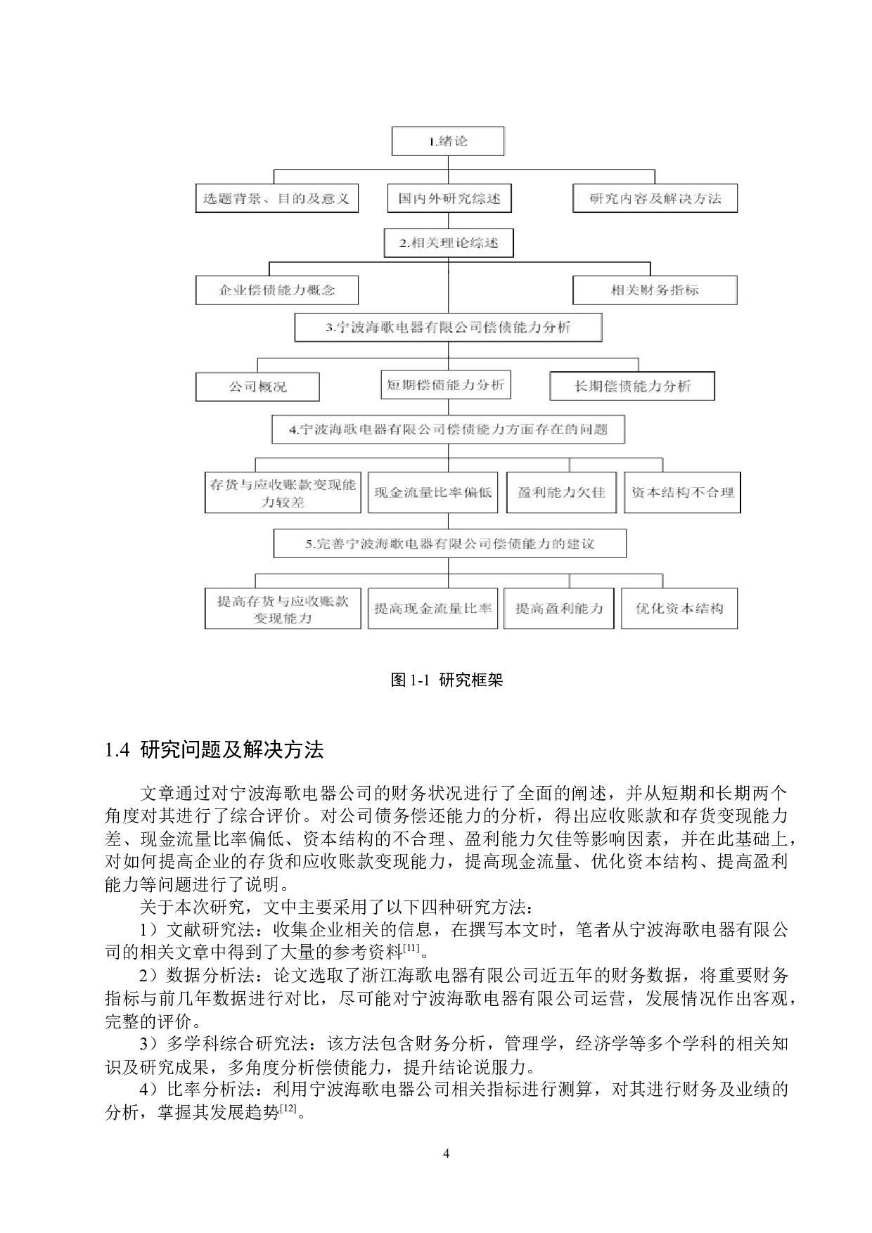 宁波海歌电器有限公司偿债能力分析及对策研究-15970字.docx 第8页