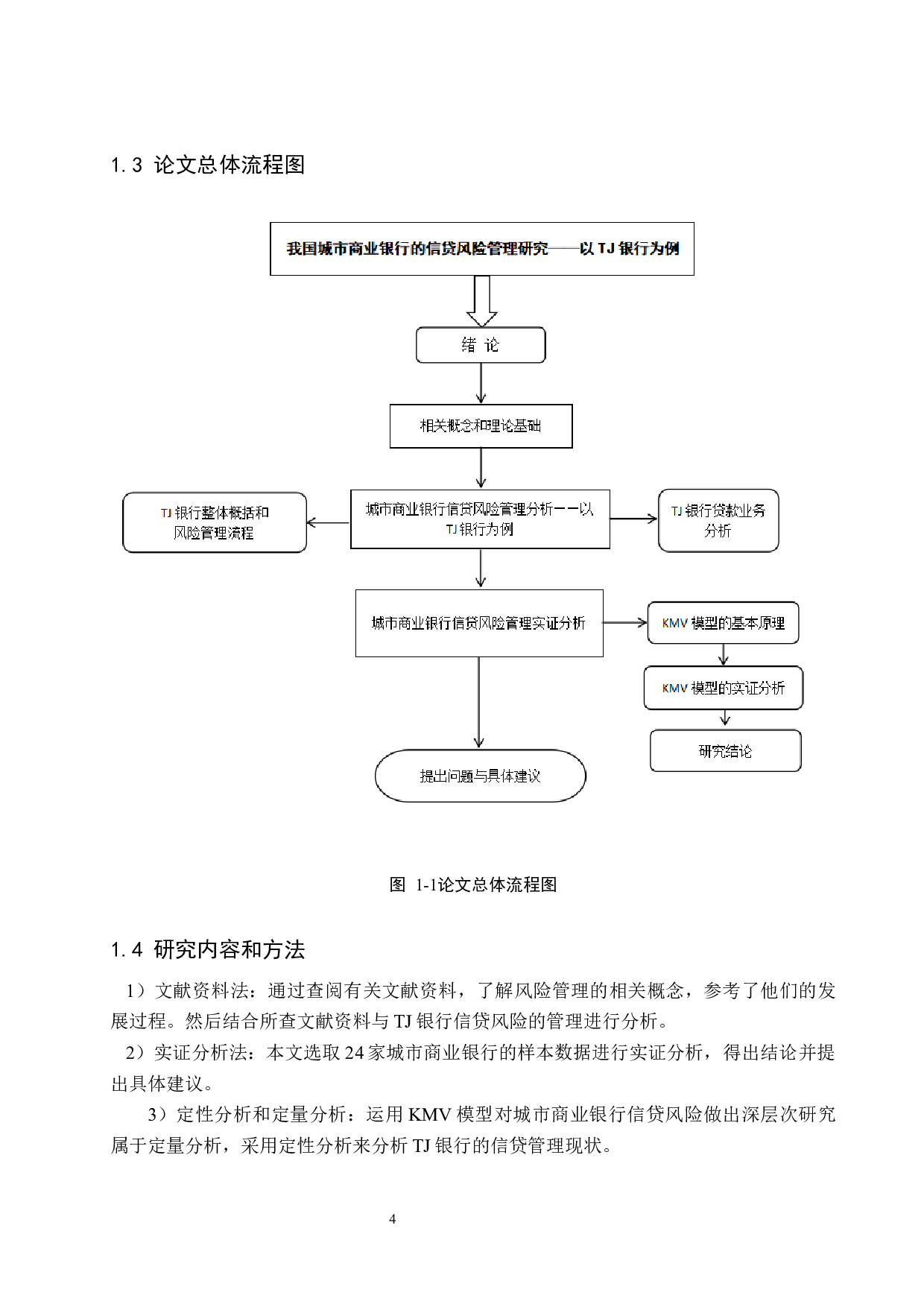 我国城市银行信贷风险管理与研究&mdash;以TJ城市银行为例-14775字.docx 第8页