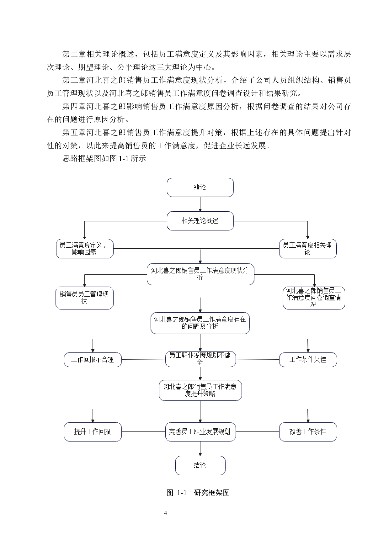 河北喜之郎销售员工作满意度提升对策研究-18755字.docx 第8页