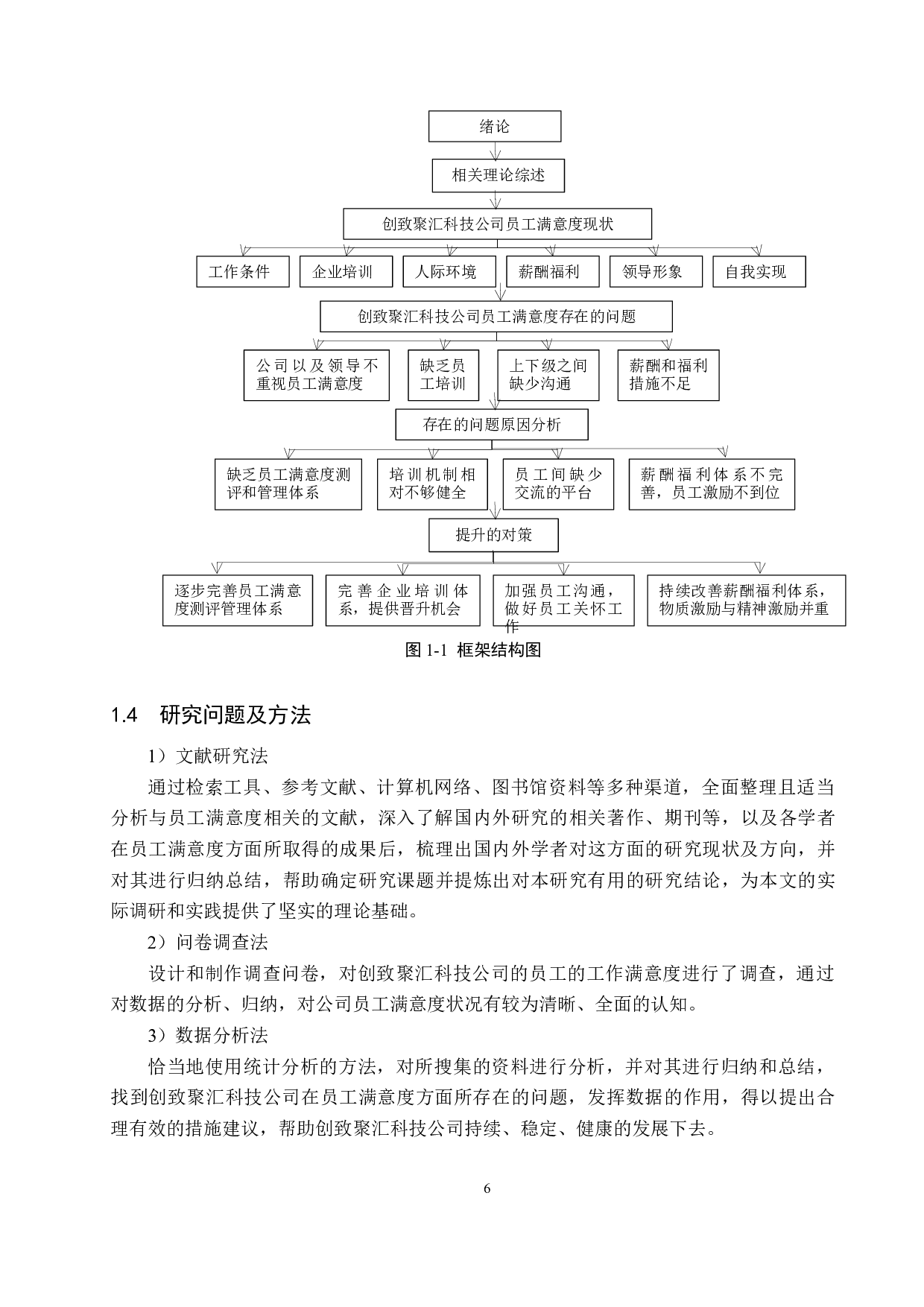 创致聚汇科技公司员工满意度研究-19746字.docx 第10页
