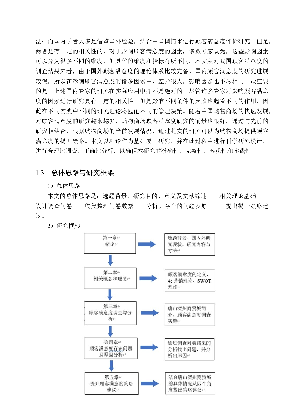 唐山滦州商贸城顾客满意度问题研究-17762字.docx 第7页
