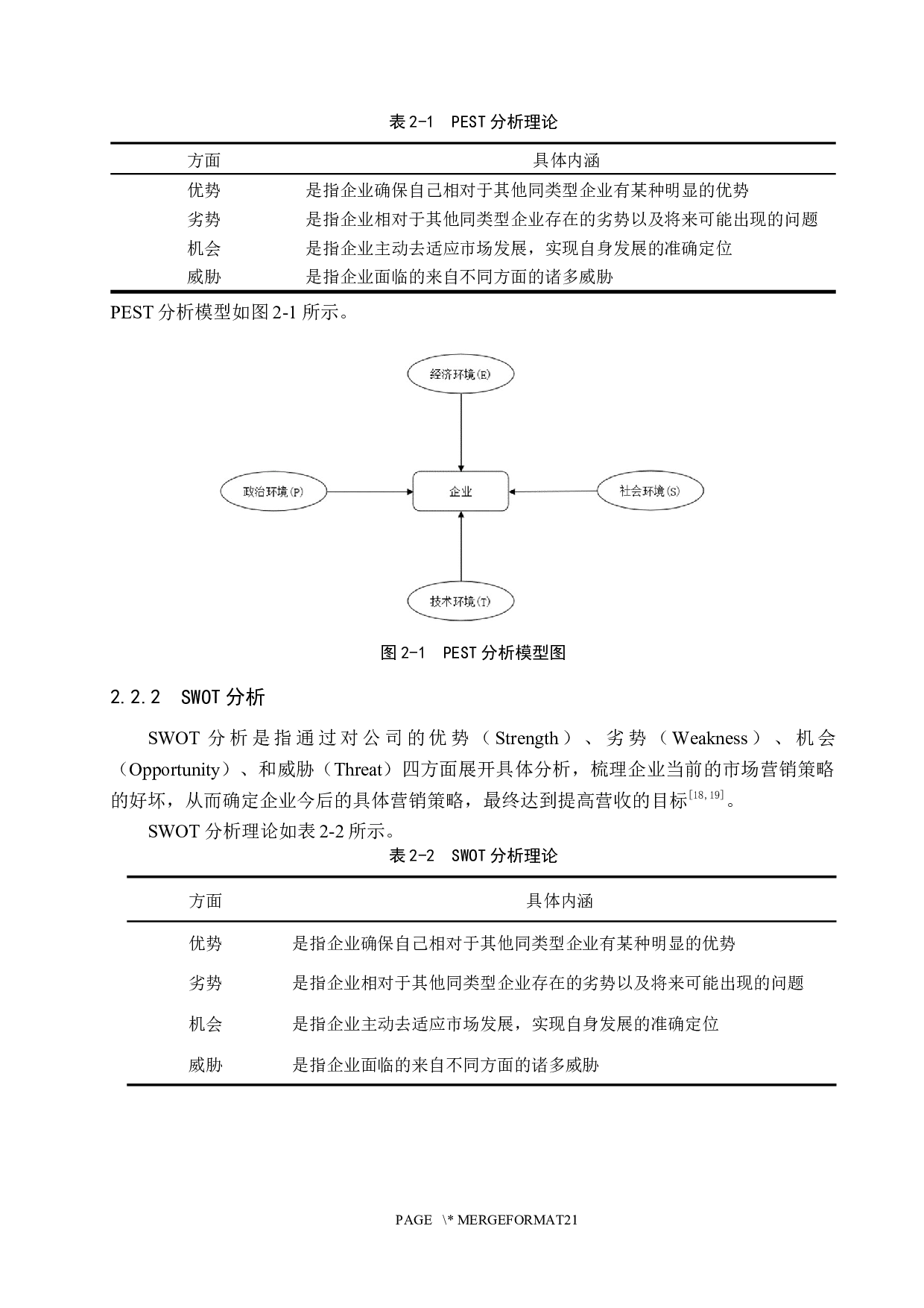 吉野家通朝大街店市场营销策略研究-13428字.docx 第10页