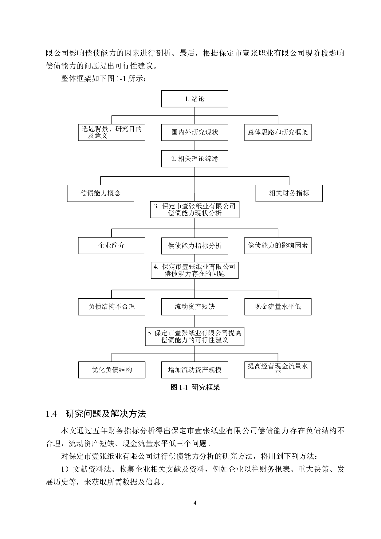 保定市壹张纸业有限公司偿债能力分析及对策研究-18249字.docx 第8页