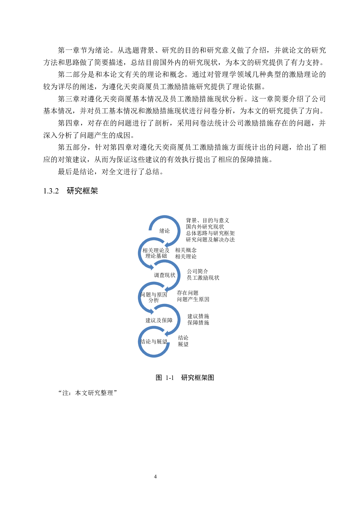 遵化天奕商厦员工激励措施研究-18458字.docx 第8页