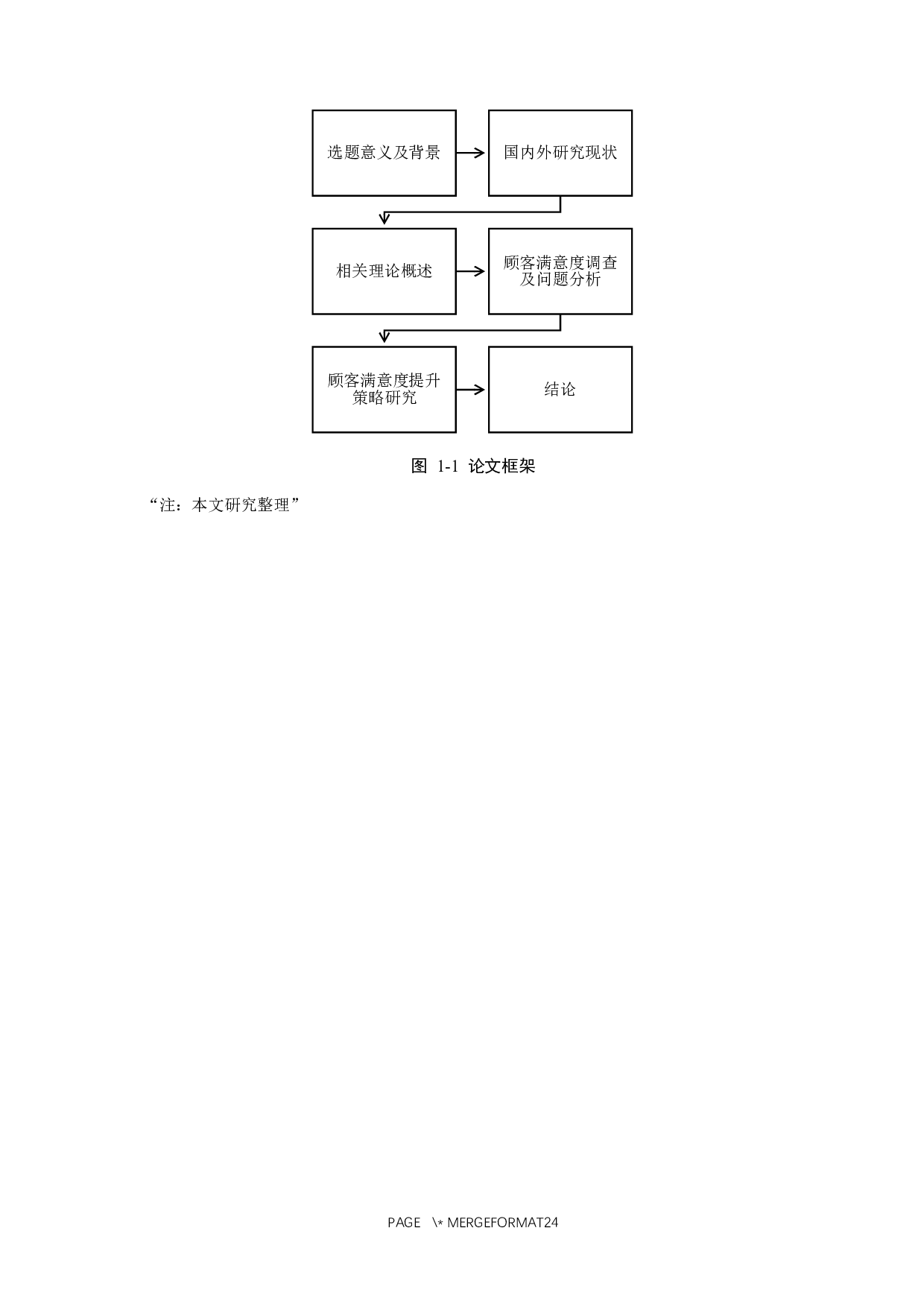 长春市新天地超市顾客满意度提升策略研究-15509字.docx 第8页