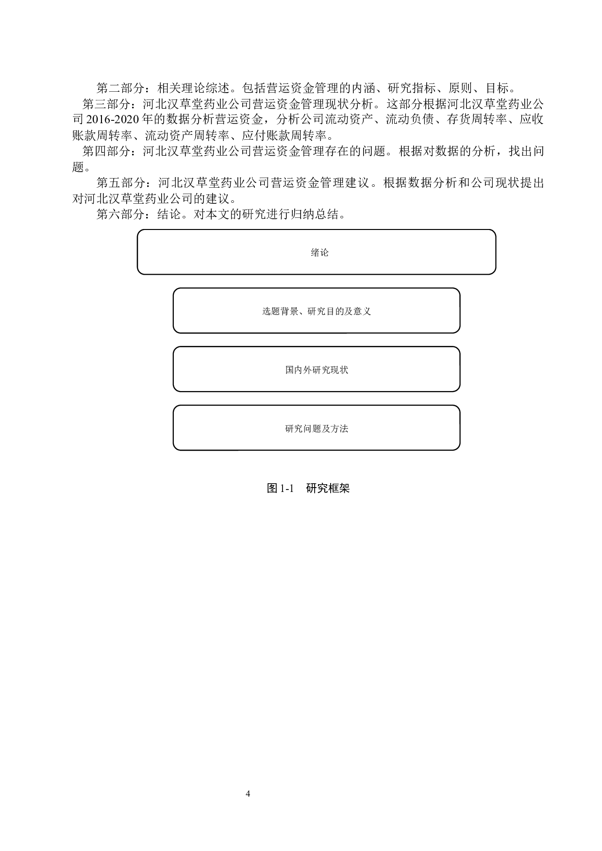 河北汉草堂药业公司营运资金管理问题及对策研究-18907字.docx 第8页