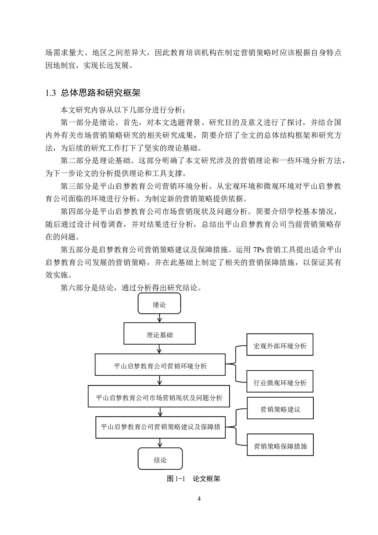 平山启梦教育公司市场营销策略研究-21246字.docx 第9页