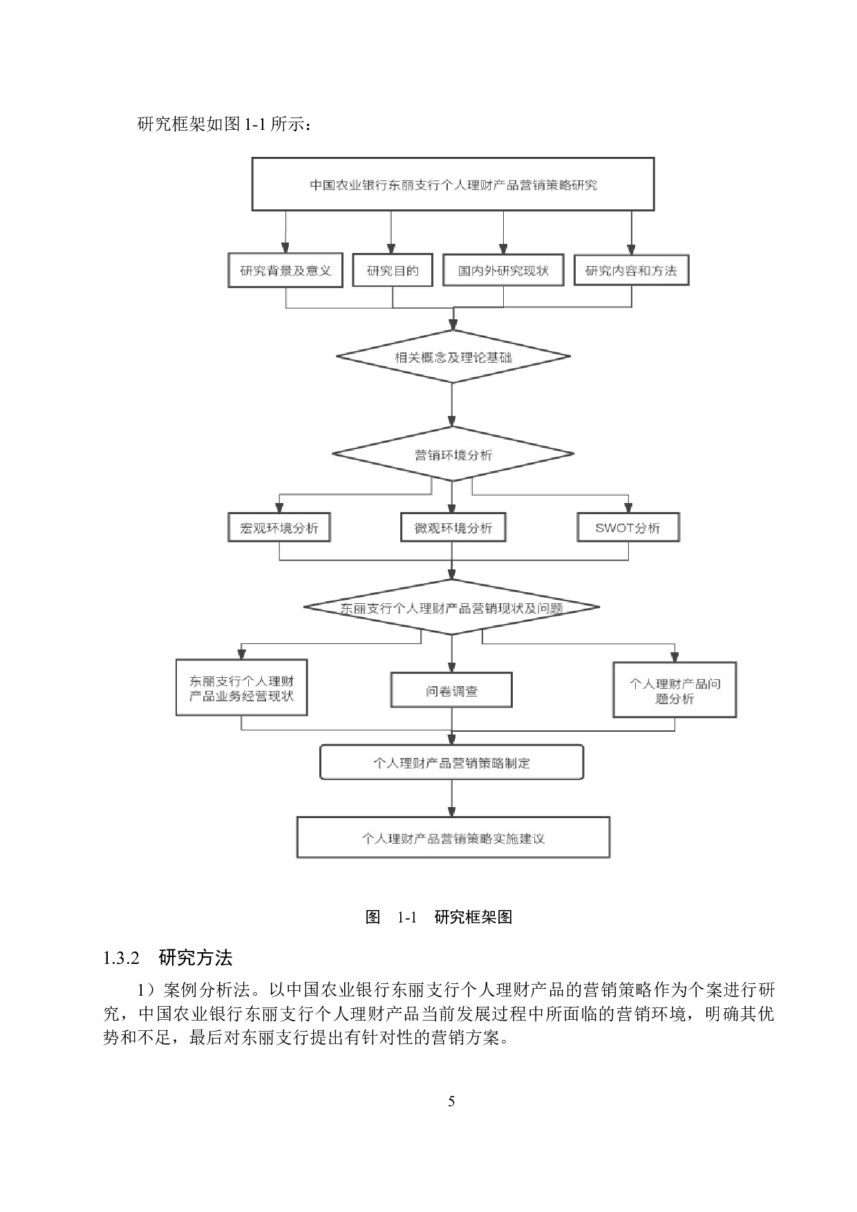 中国农业银行东丽支行个人理财产品营销策略研究-22482字.docx 第9页