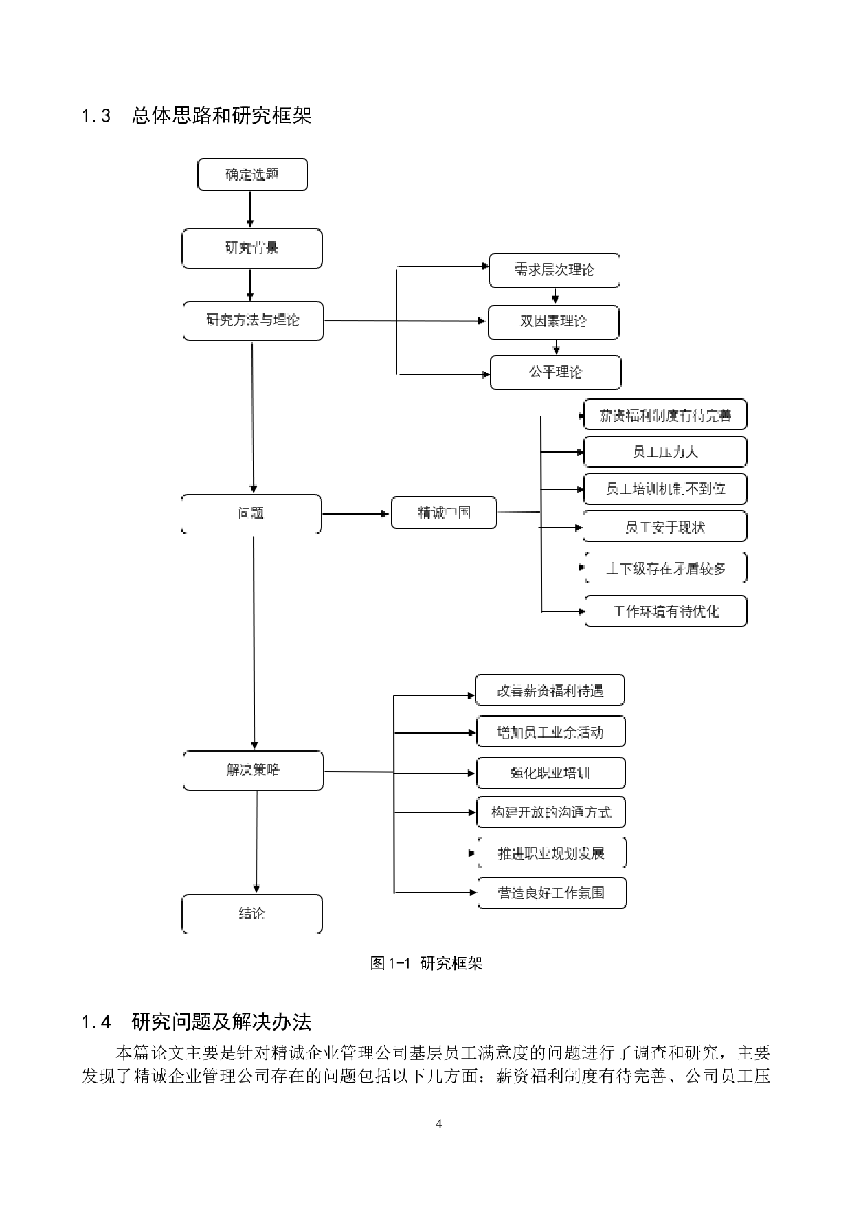 精诚企业管理公司基层员工满意度问题研究-18117字.docx 第8页
