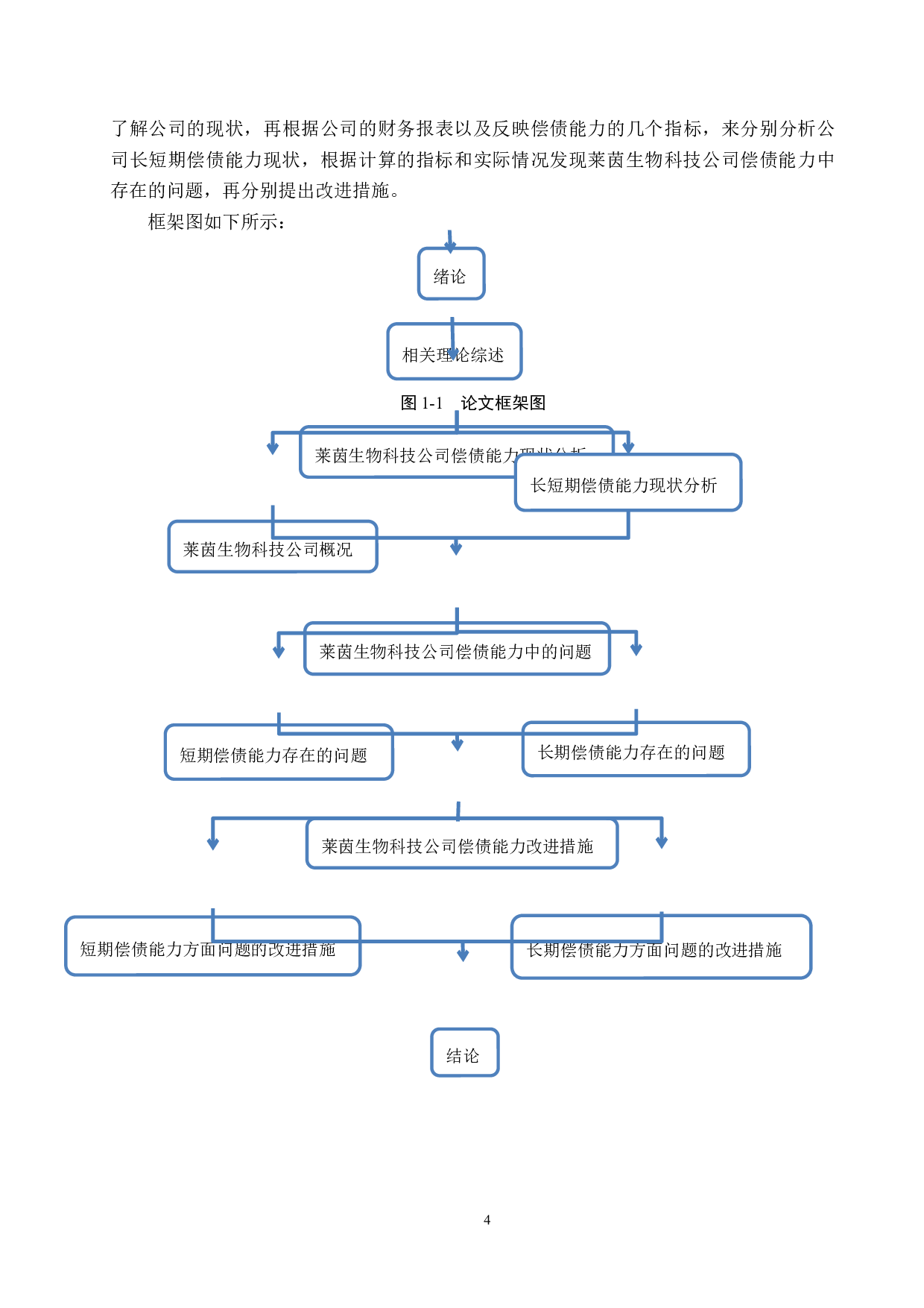 莱茵生物科技公司偿债能力分析与评价研究-16627字.docx 第8页