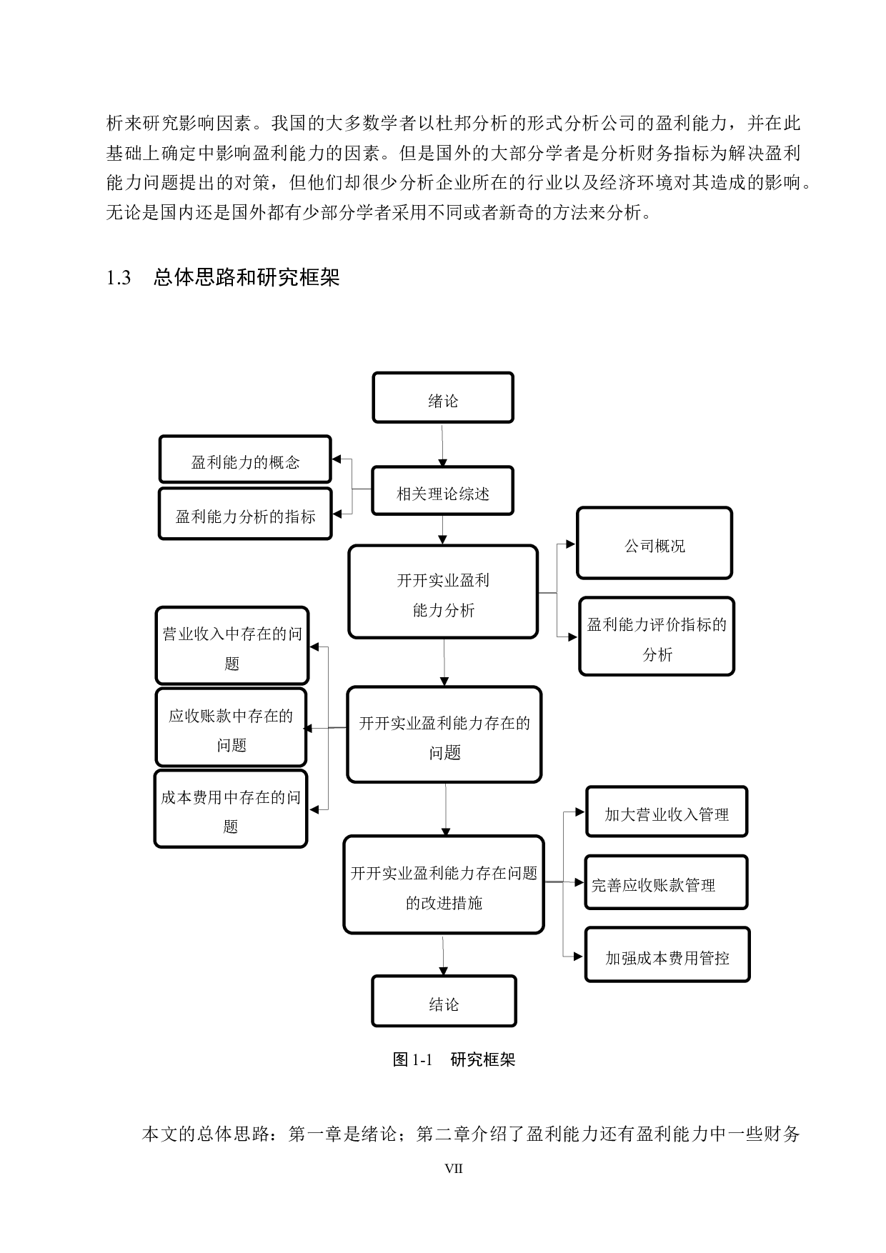 开开实业股份有限公司盈利能力分析与评价研究-15765字.docx 第7页