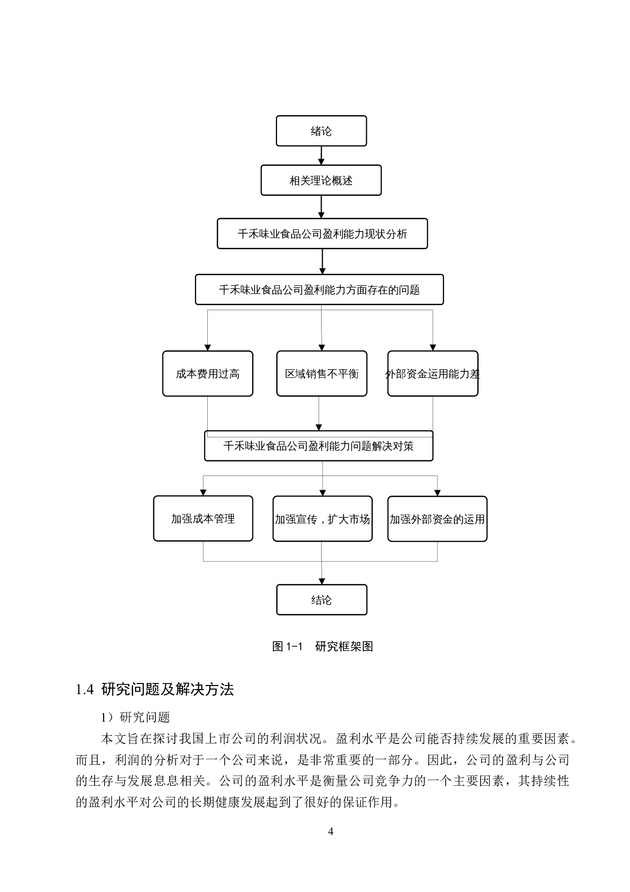千禾味业食品公司盈利能力分析与评价研究-15005字.docx 第8页