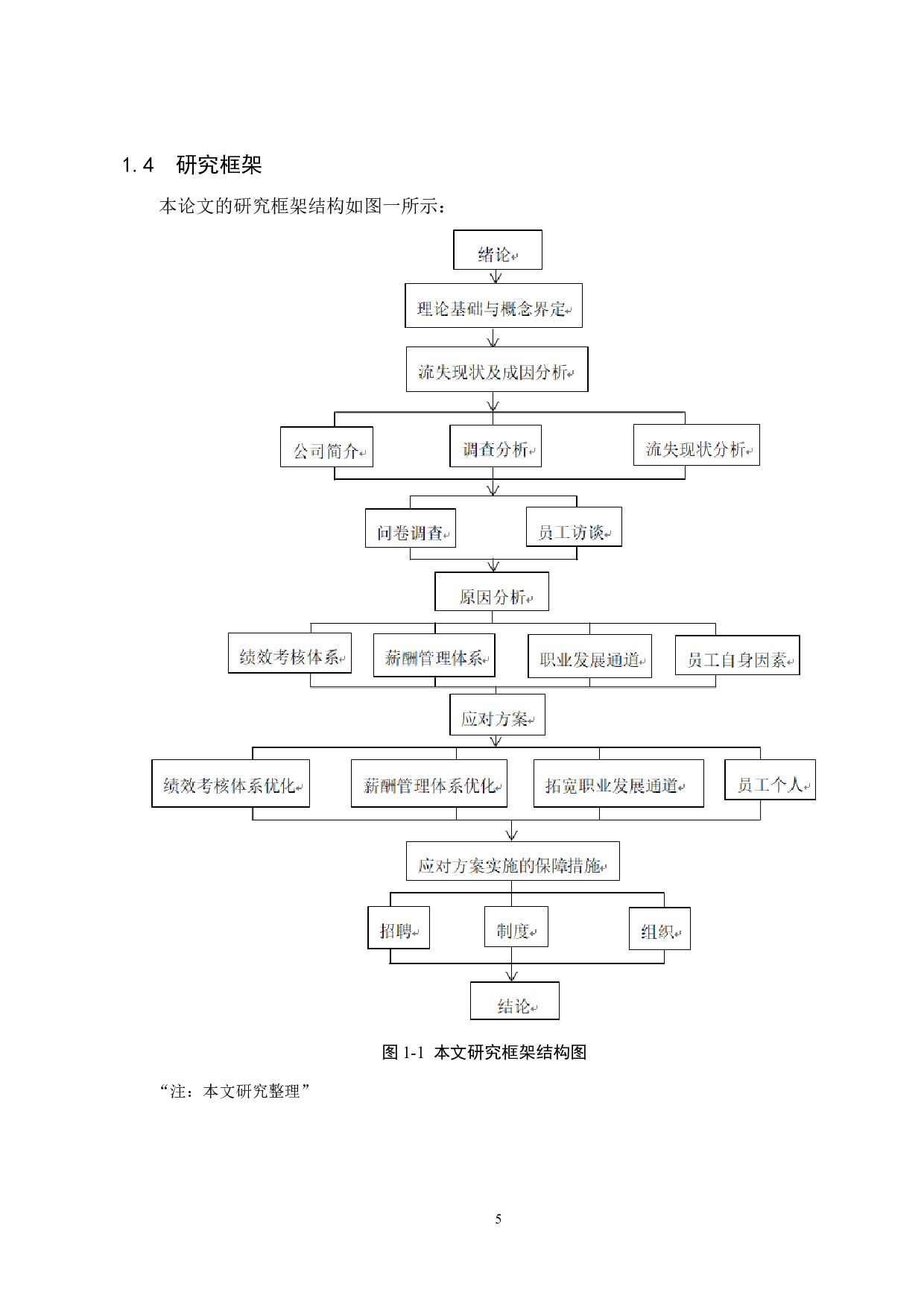 德邦物流邯郸分公司新生代员工流失问题的研究-16535字.docx 第10页