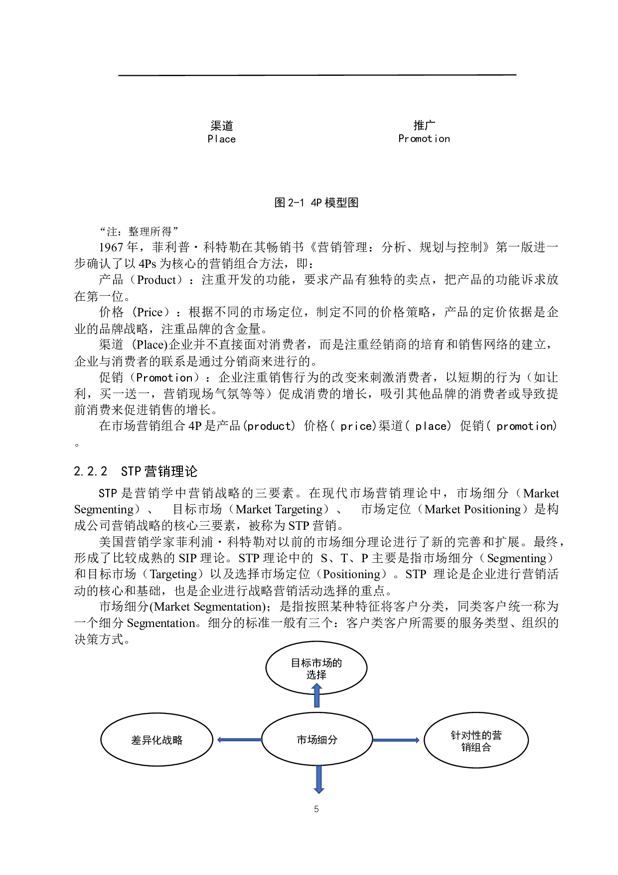 浙江立元科技有限公司的营销策略研究-15880字.docx 第9页