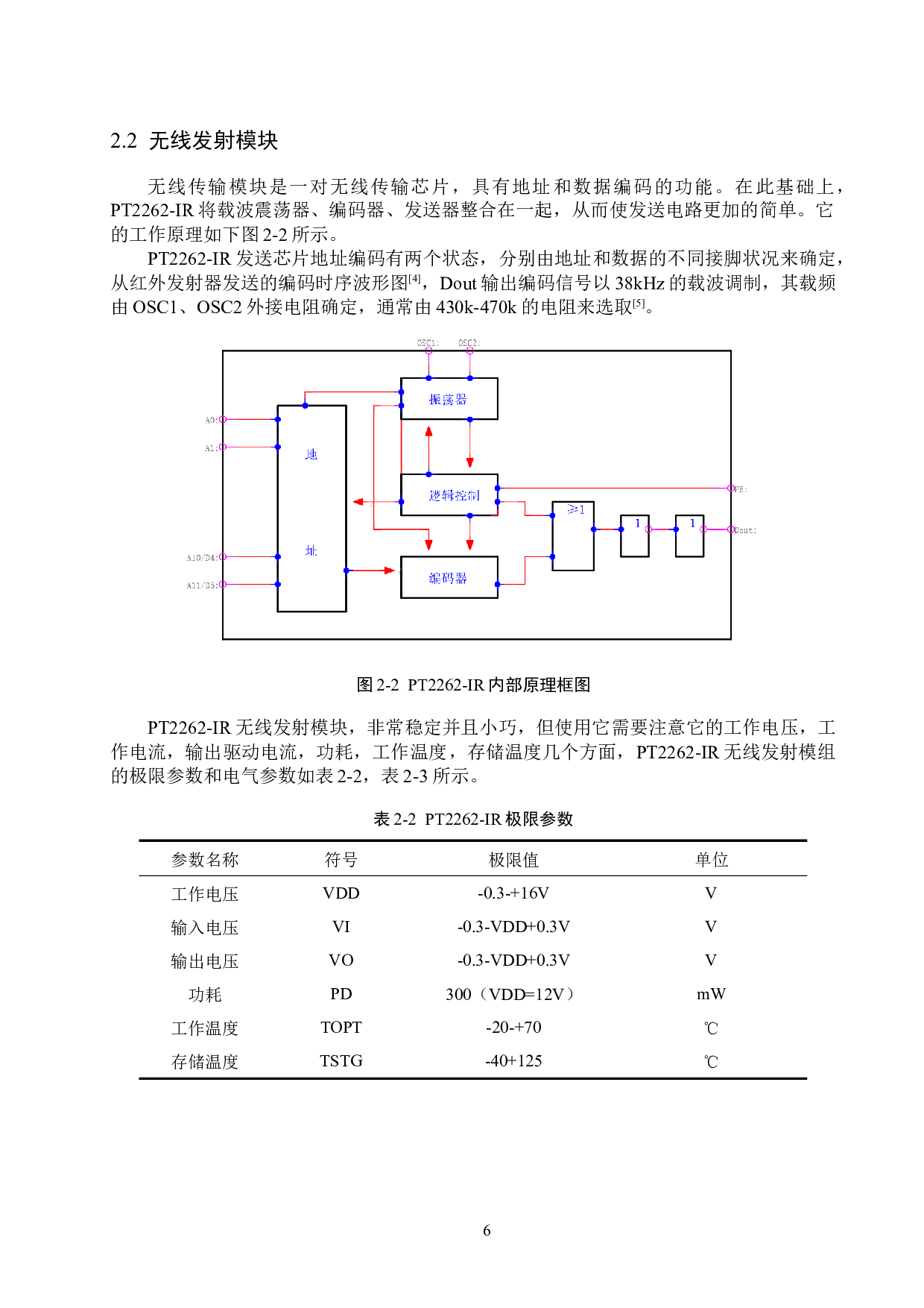 基于51单片机的智能无线抢答器的设计与实现-13425字.docx 第10页