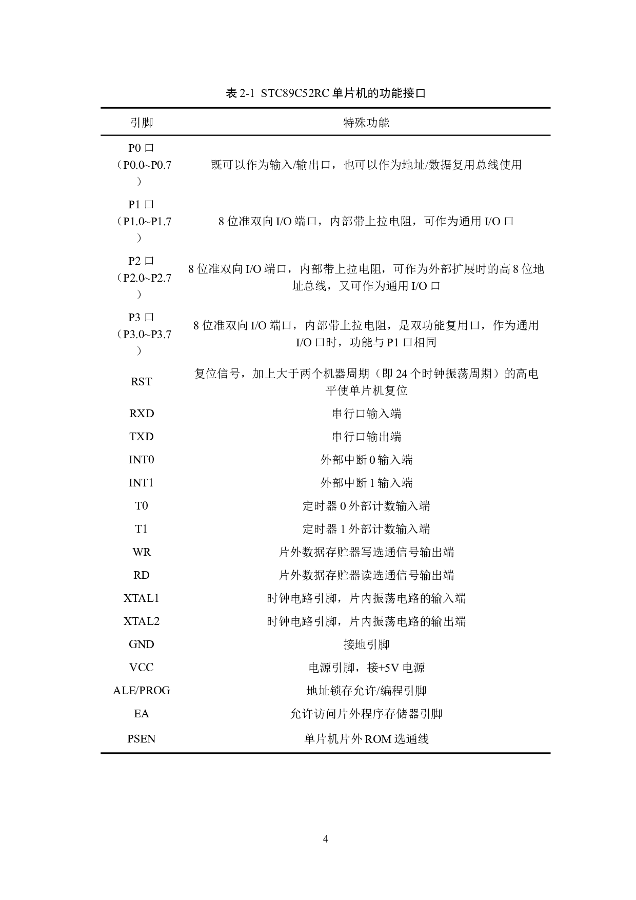 基于51单片机的餐厅点菜器设计与实现-15626字.docx 第8页