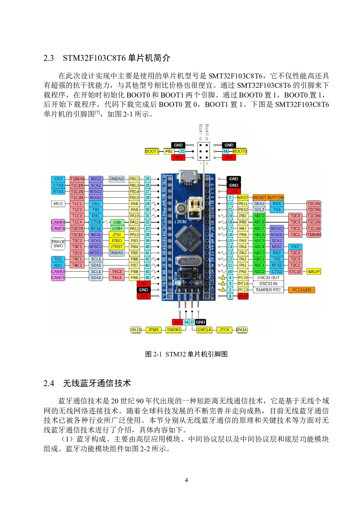 基于STM32单片机的监测儿童睡眠质量系统的设计与实现-12681字.docx 第8页