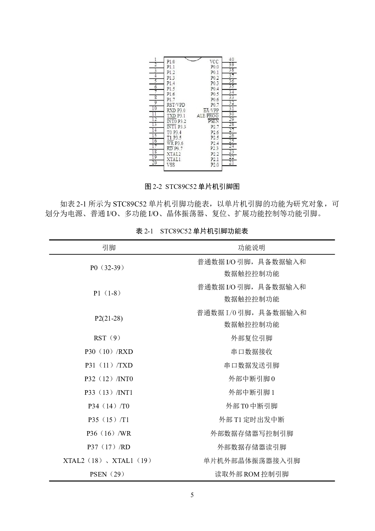 基于51单片机的水务监控设备系统的设计与实现-18385字.docx 第10页