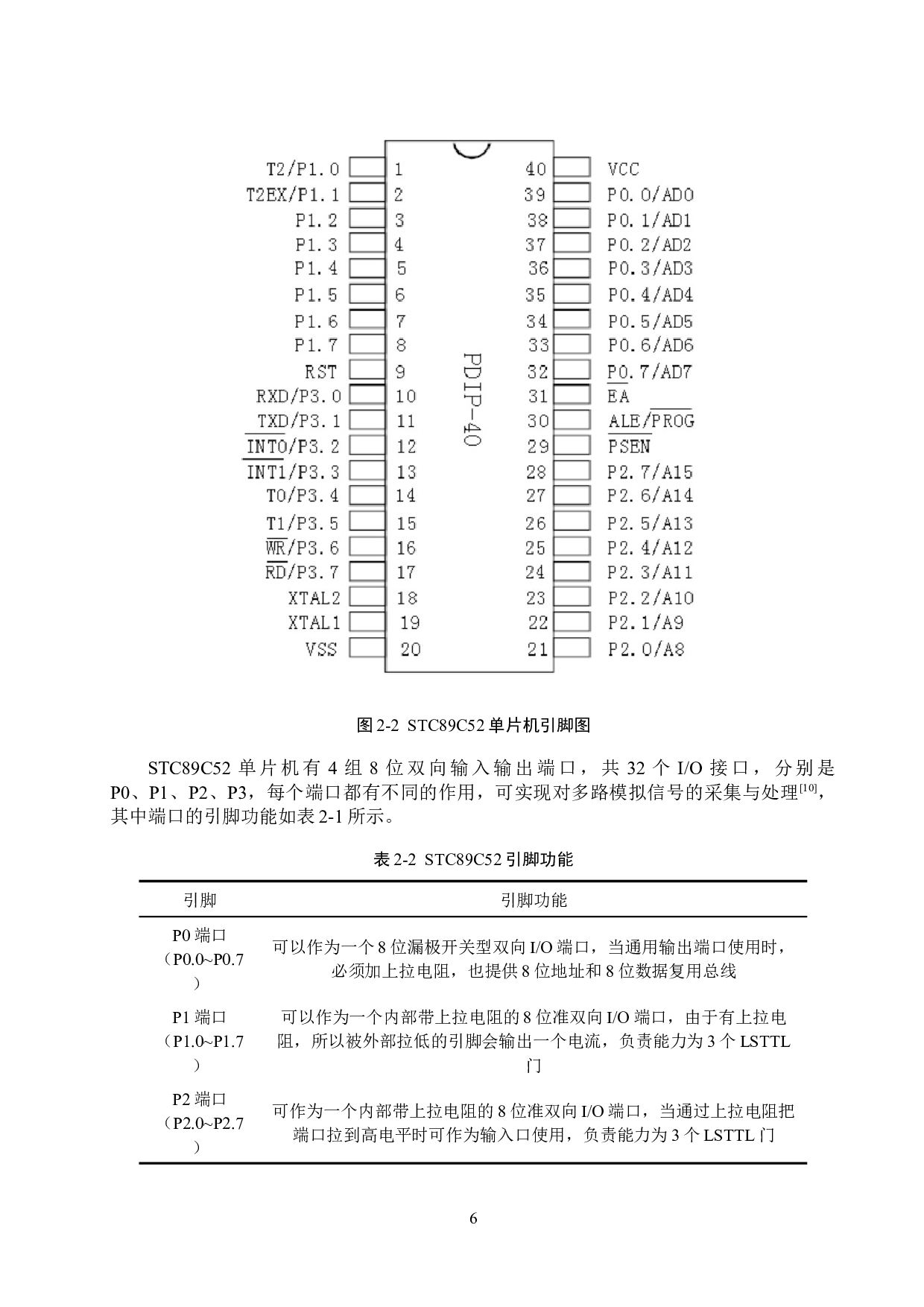 基于51单片机的无线病床呼叫系统的设计与实现-15572字.docx 第10页