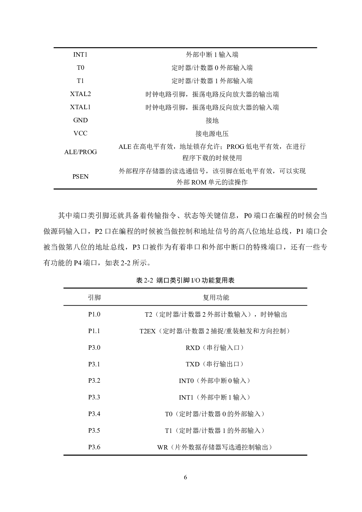 基于传感技术和51单片机的智能拐杖的设计与实现-14865字.docx 第10页