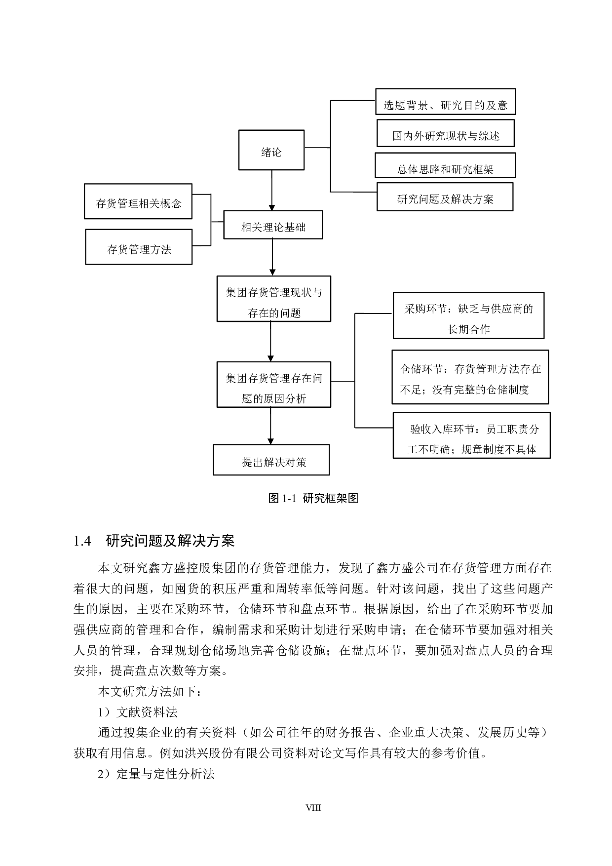 鑫方盛控股集团存货管理问题及对策研究-14458字.docx 第8页