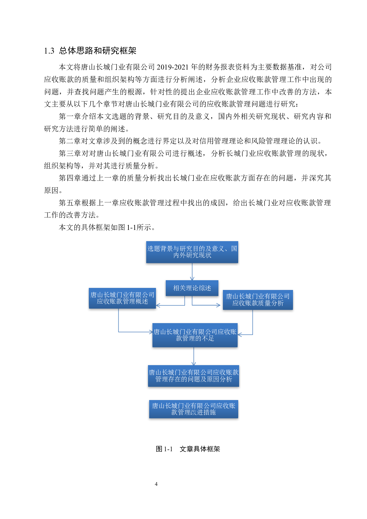 唐山长城门业应收账款管理问题研究-19038字.docx 第8页