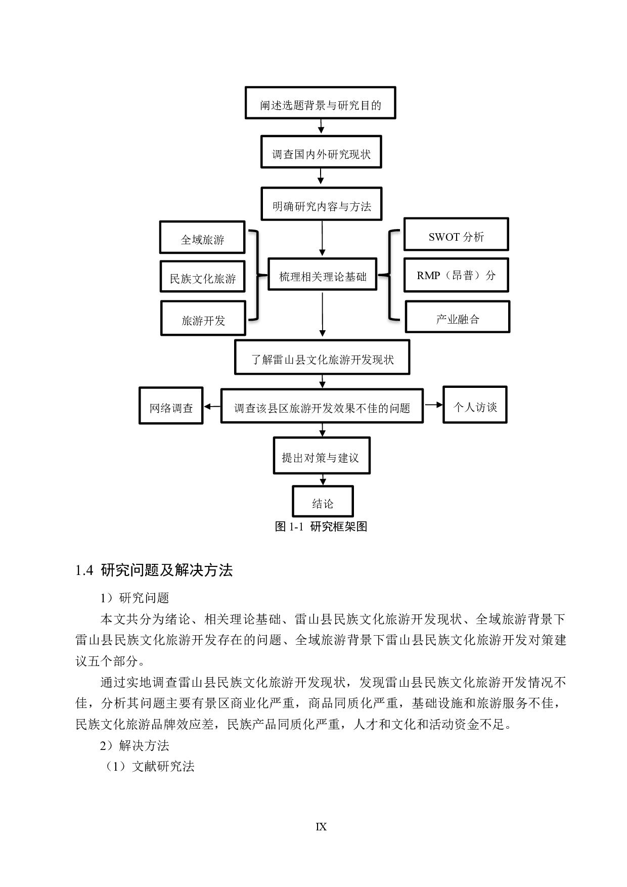 全域旅游背景下雷山县民族文化旅游开发研究-22595字.docx 第9页